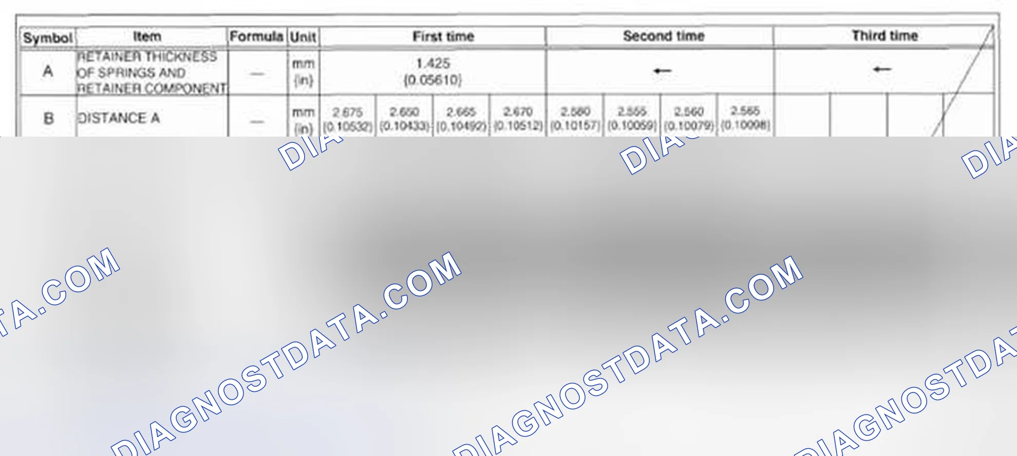 Scheme 390: R-3-5 Brake Clearance Measurement/Adjustment Description Example
