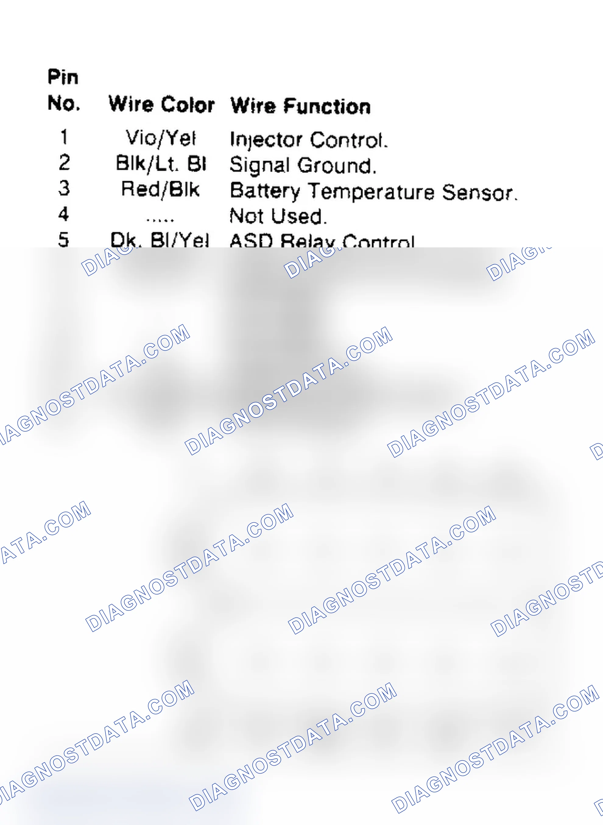 Scheme 98: Power Module Pins - 12-Pin Connector (Non-Turbo)
