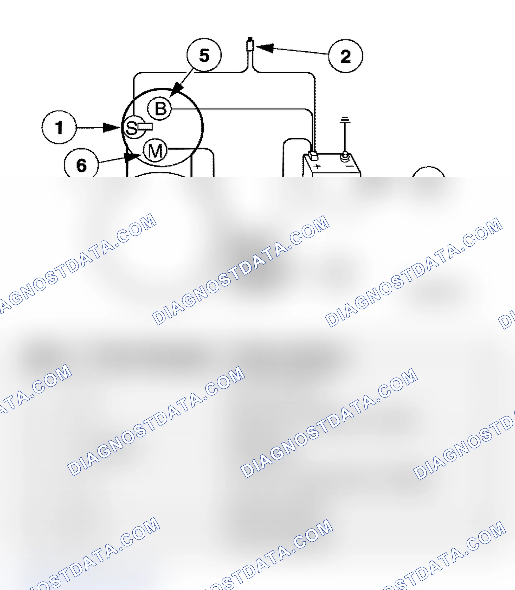Scheme 19: Starter Motor - Motor Feed Circuit