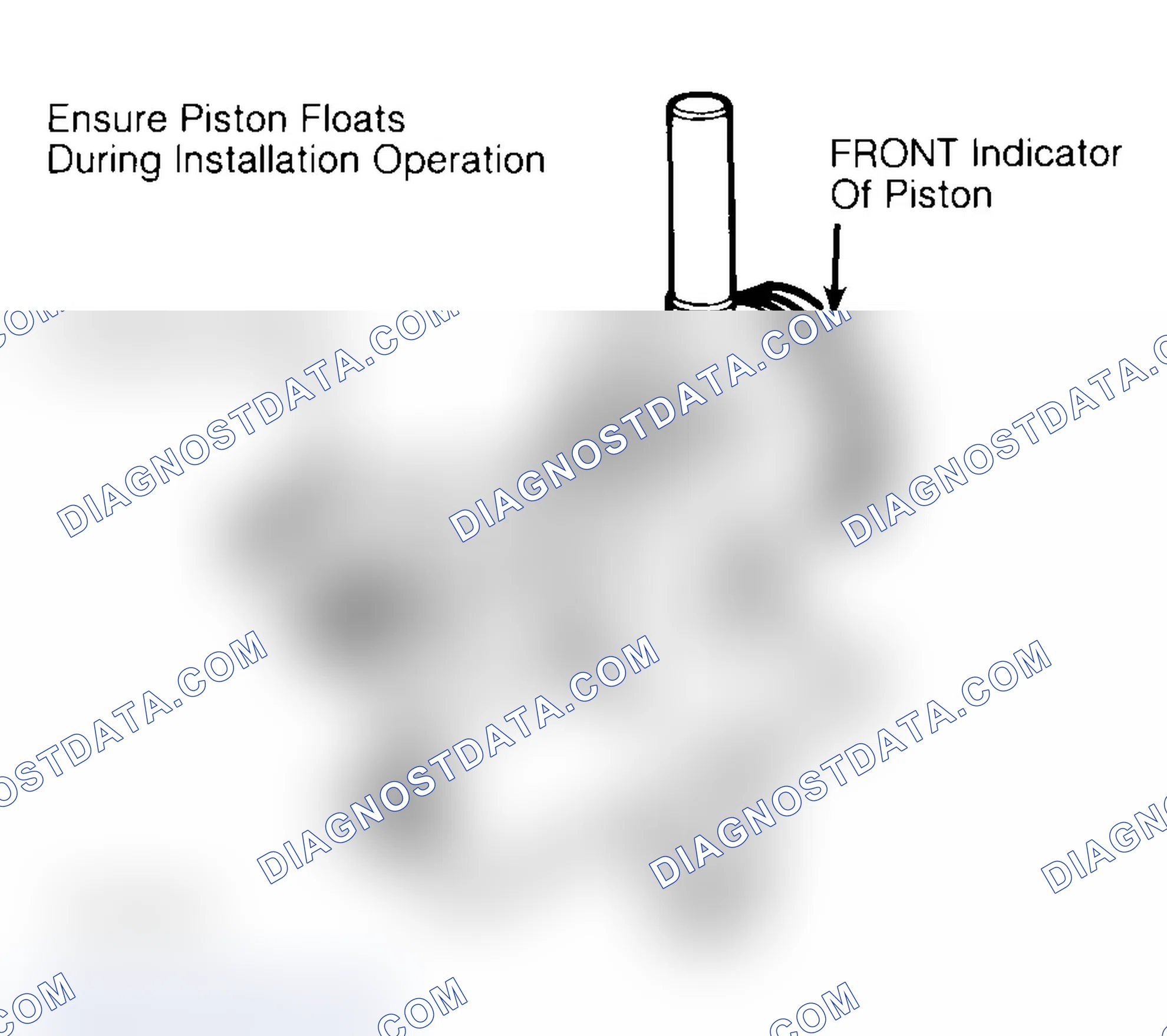 Scheme 16: Installing Typical Piston Pin