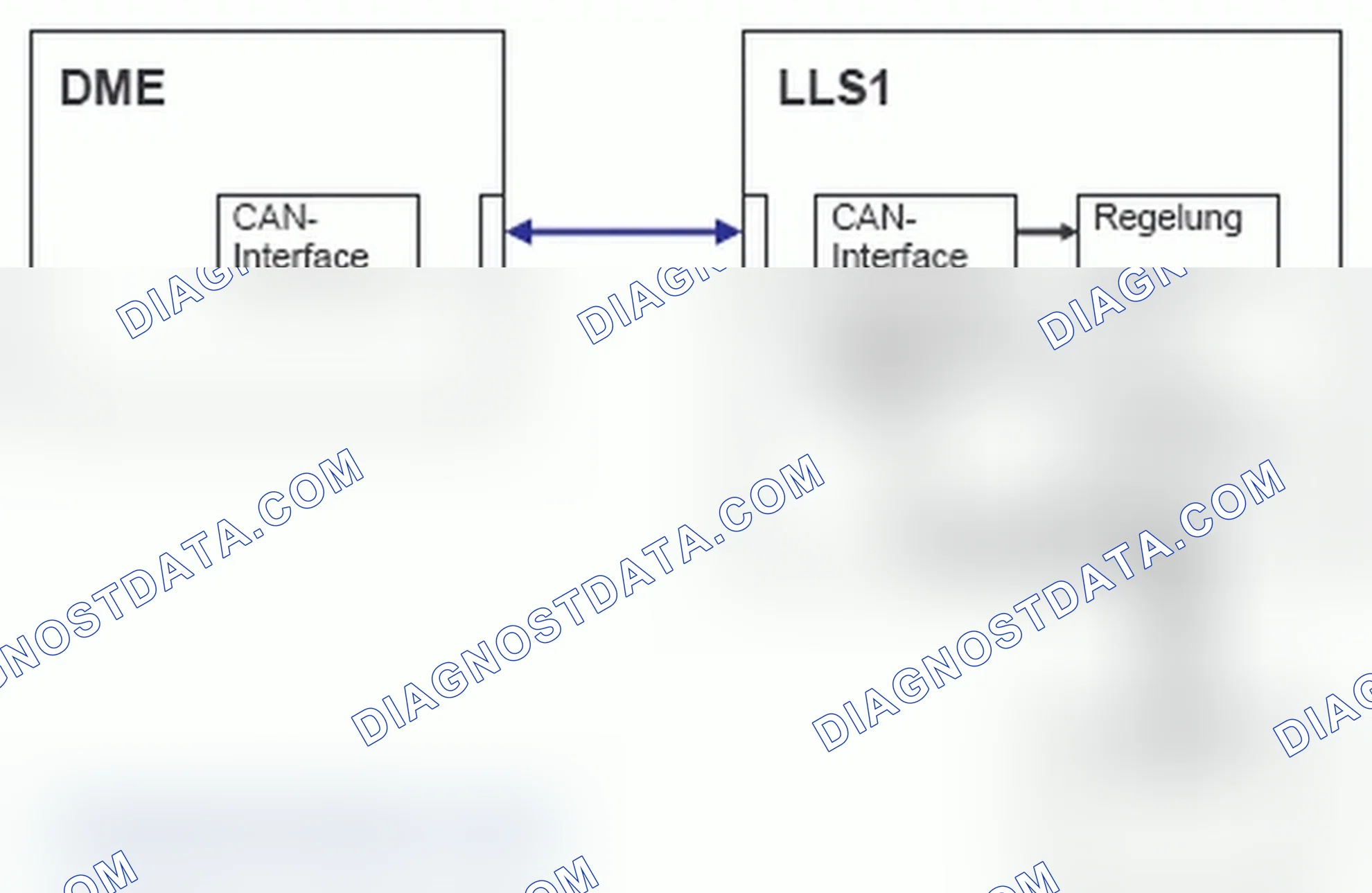 Scheme 278: Idle Throttle Valve Actuator