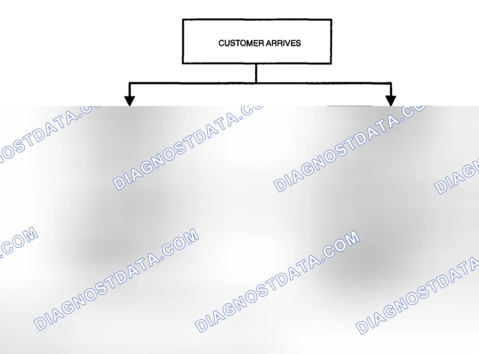 Scheme 165: FORWARD