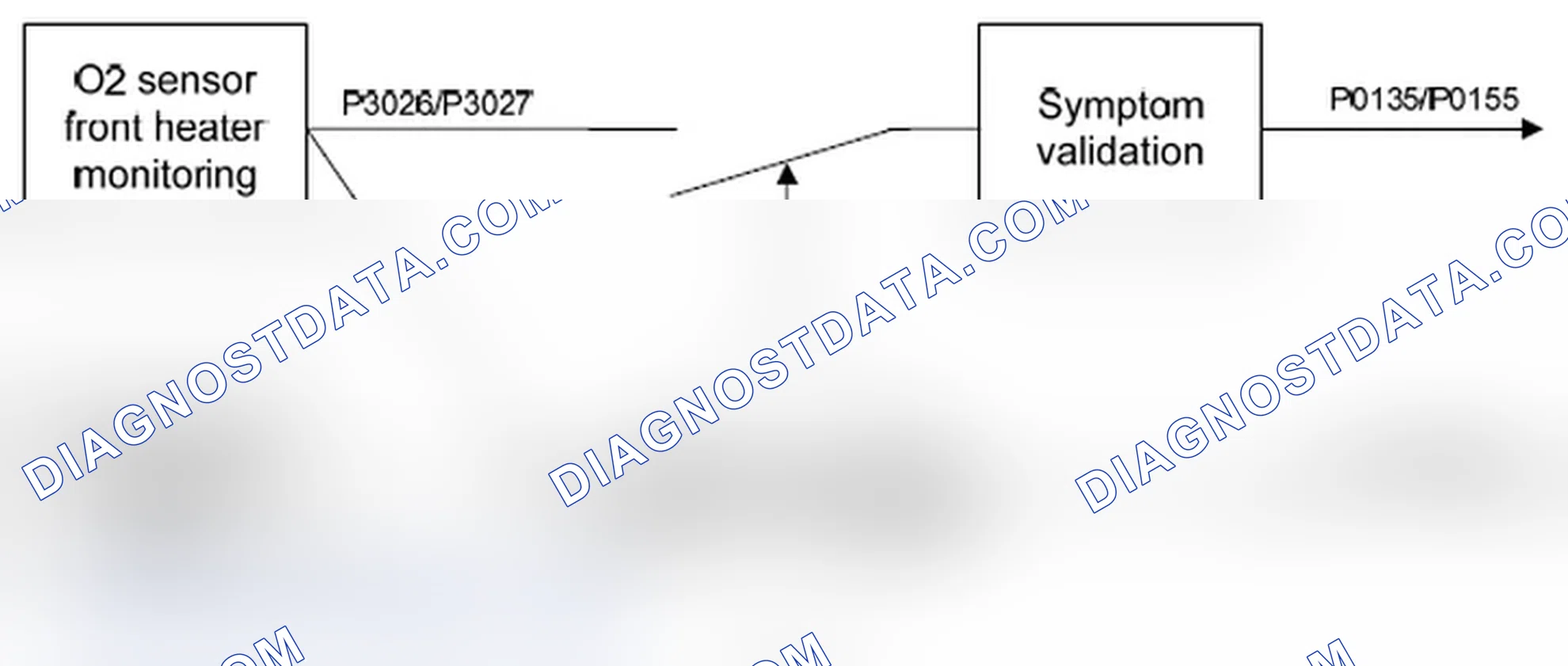 Scheme 38