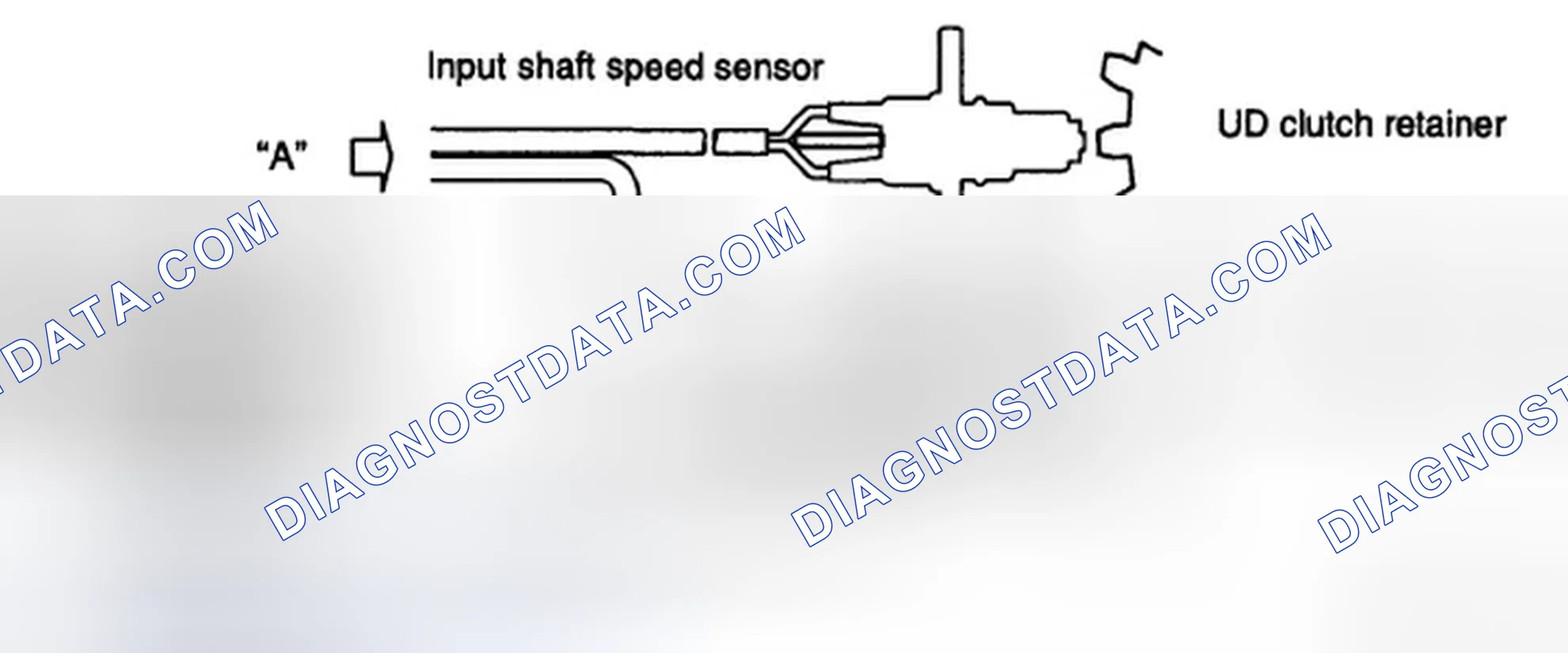 Scheme 150: Input shaft & Output shaft speed sensor