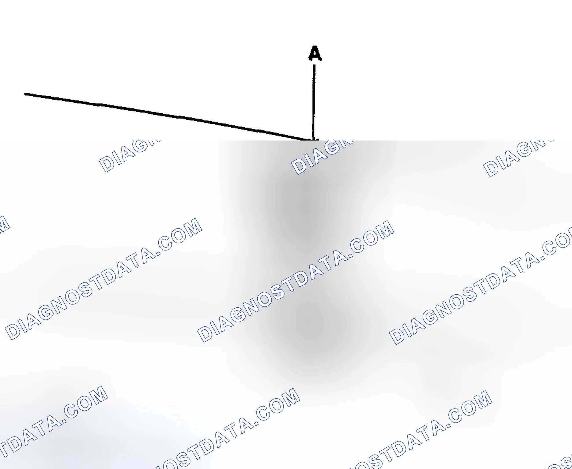 Scheme 3: INSPECTION