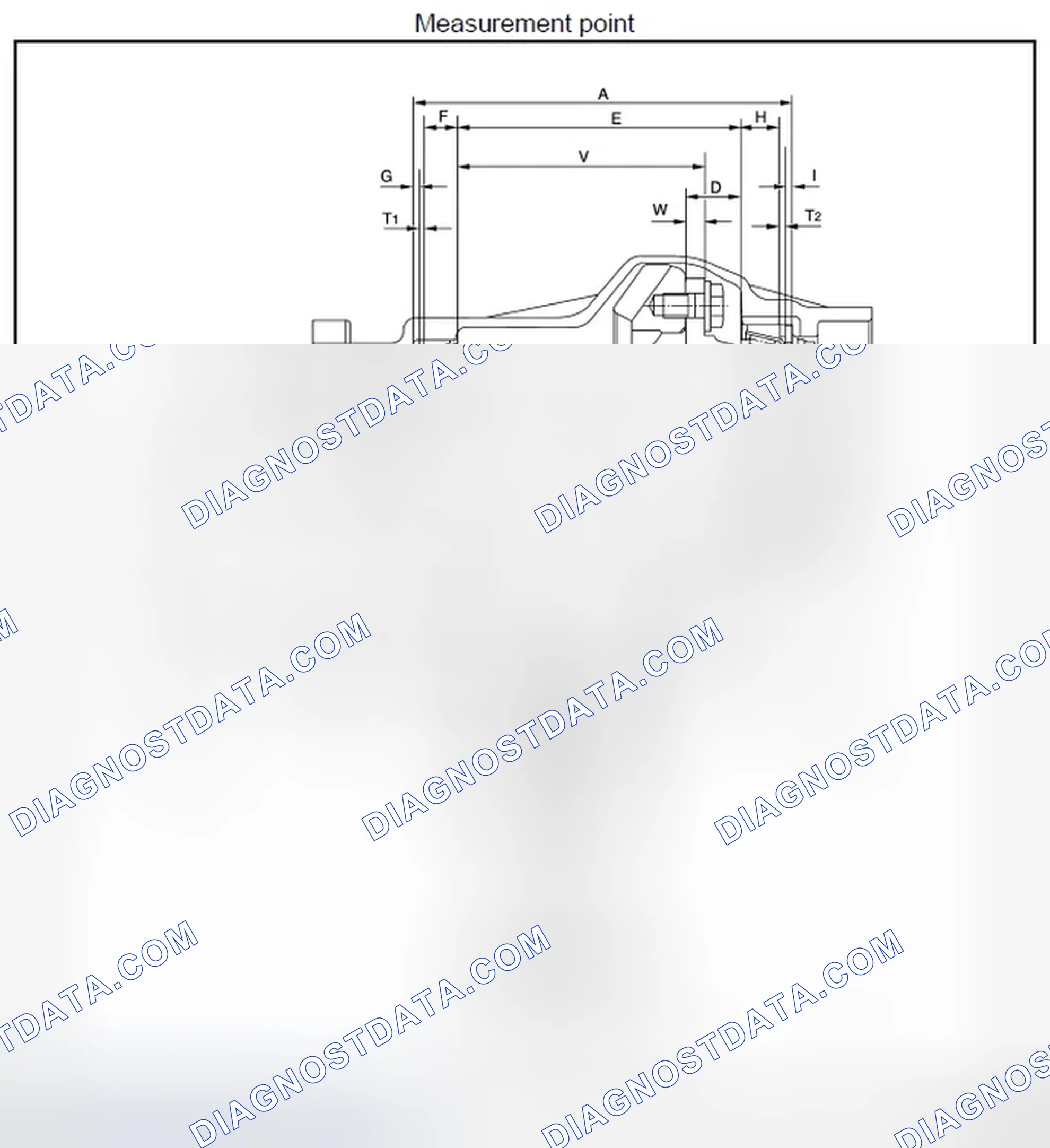 Scheme 14: Adjusting shim selection