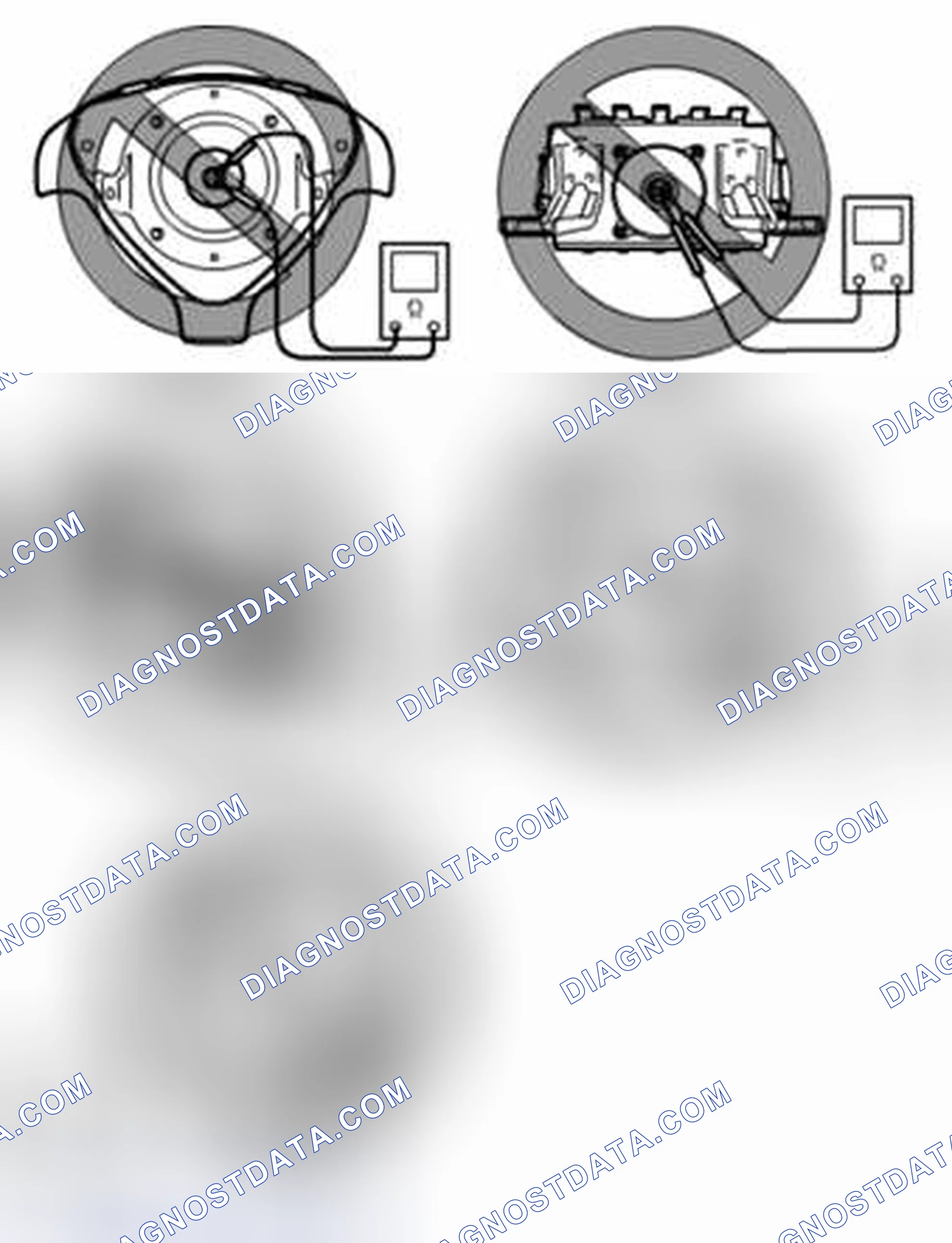 Scheme 3: Diagnosis