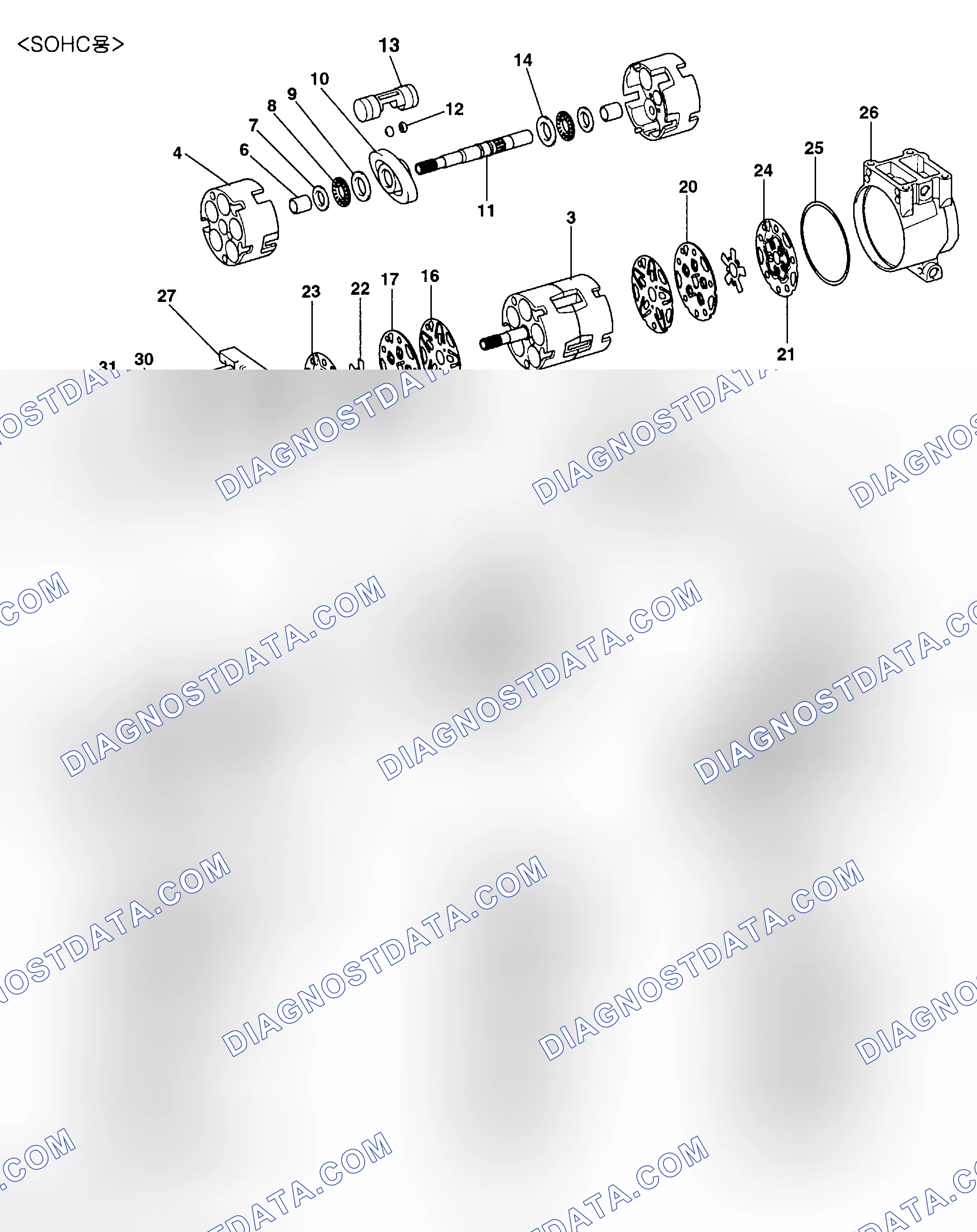 Scheme 5: COMPONENTS