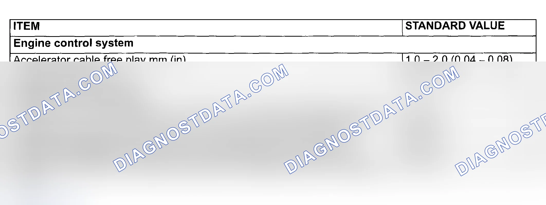 Scheme 27: SPECIFICATION
