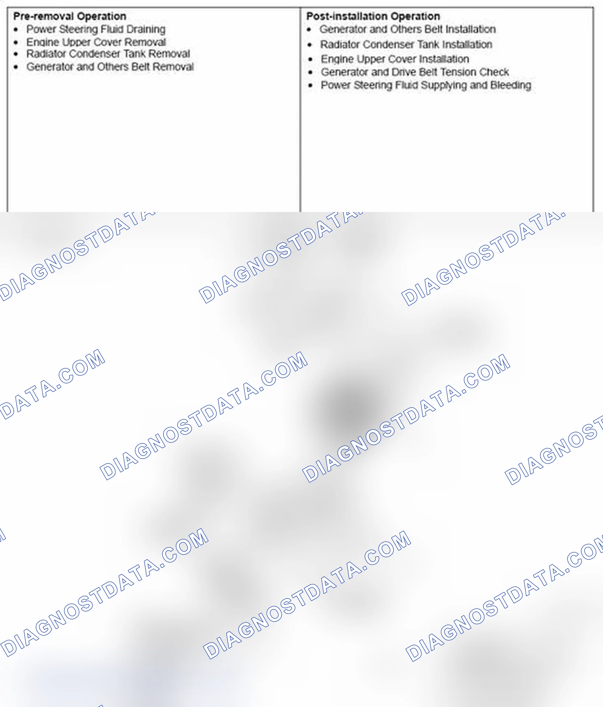 Scheme 67: REMOVAL AND INSTALLATION