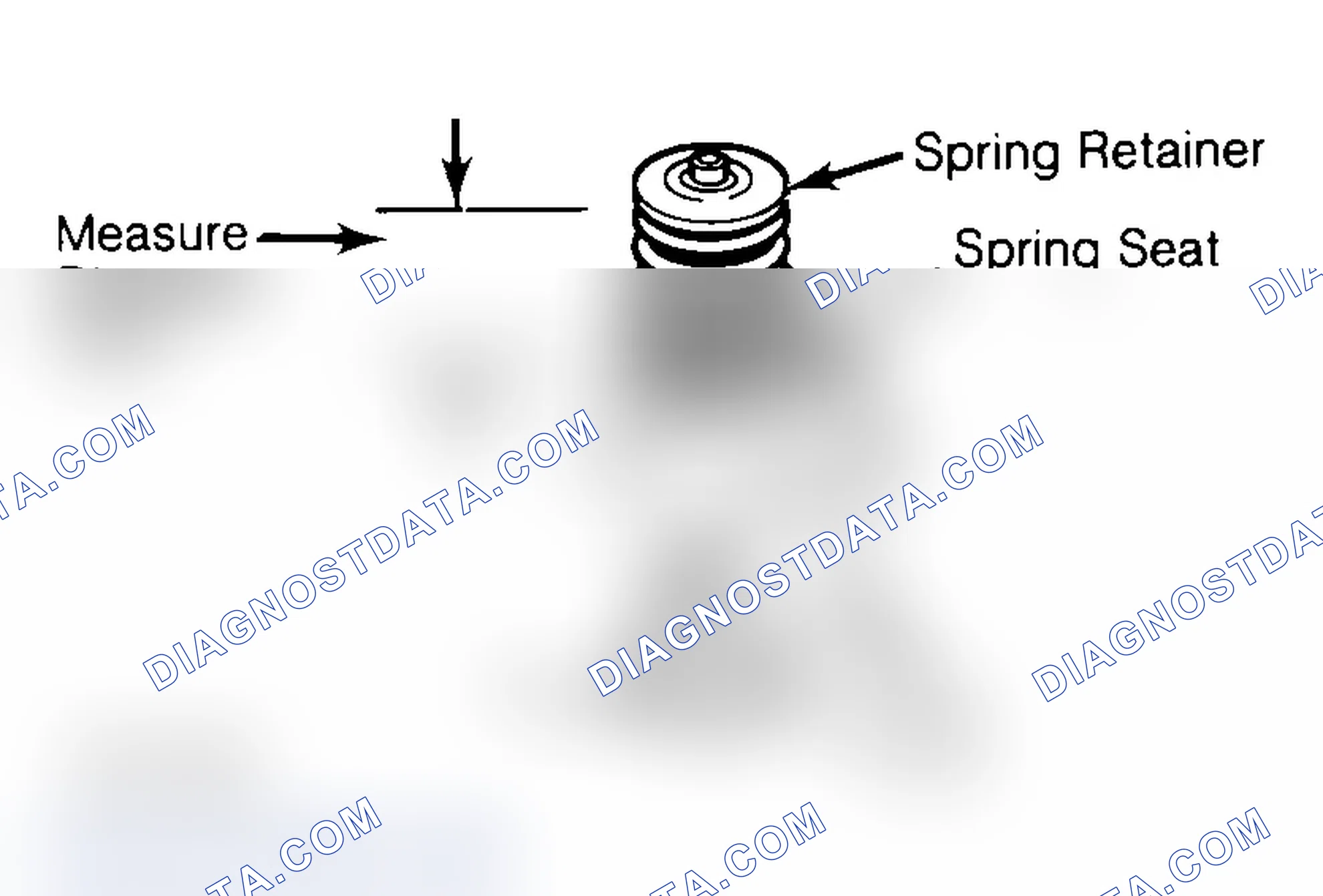 Scheme 14: Measuring Valve Spring Installed Height