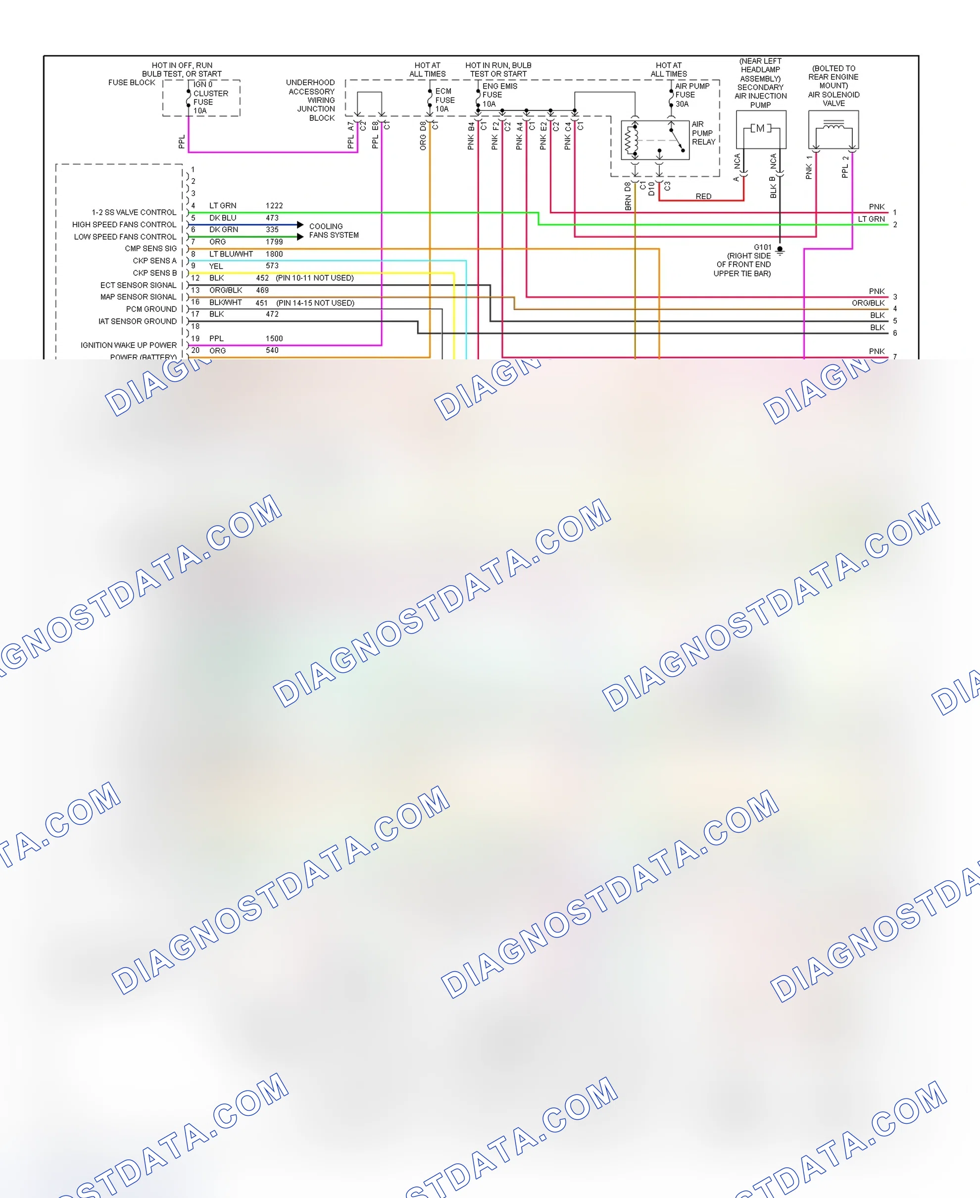 Scheme 122: PCM Wiring Diagram (Intrigue - 3.5L - 1 Of 4)