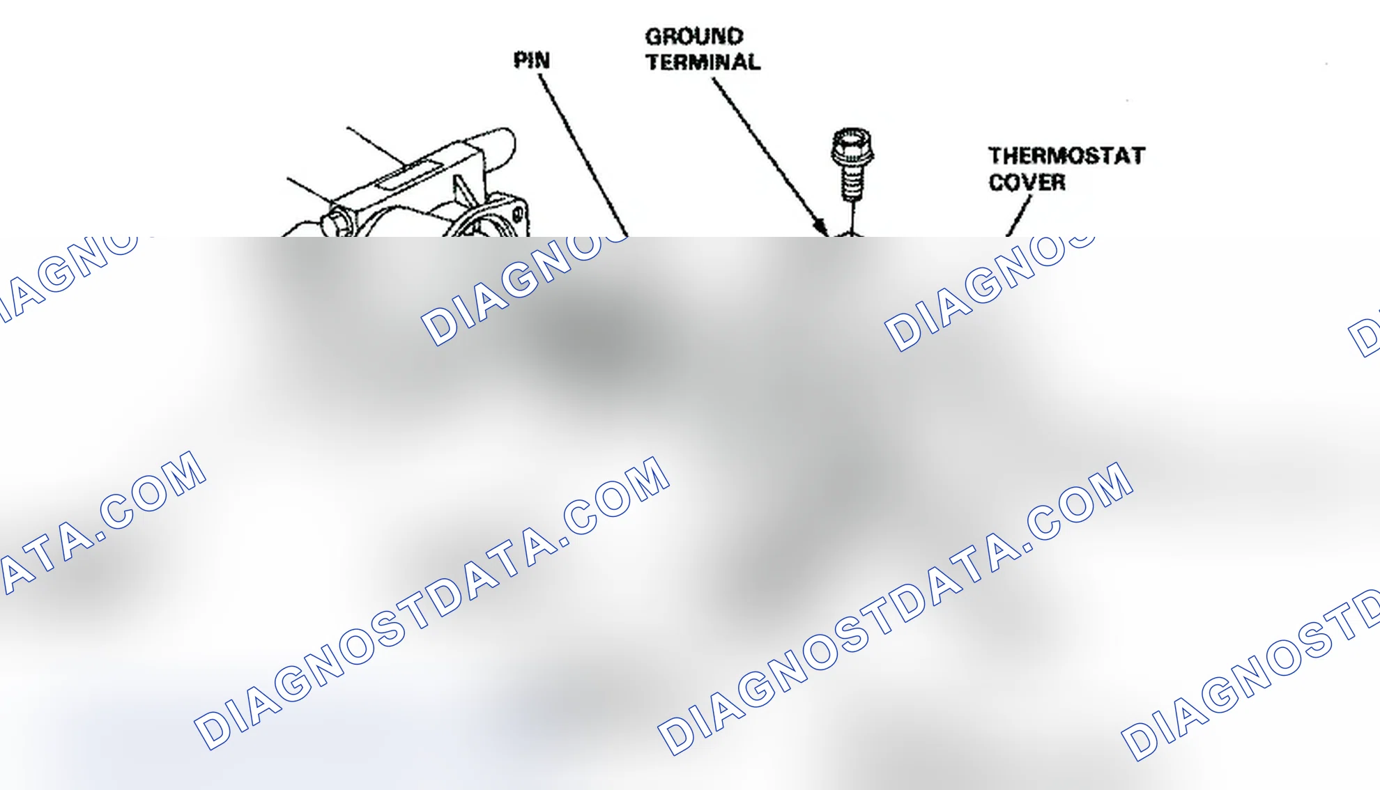 Scheme 11: THERMOSTAT
