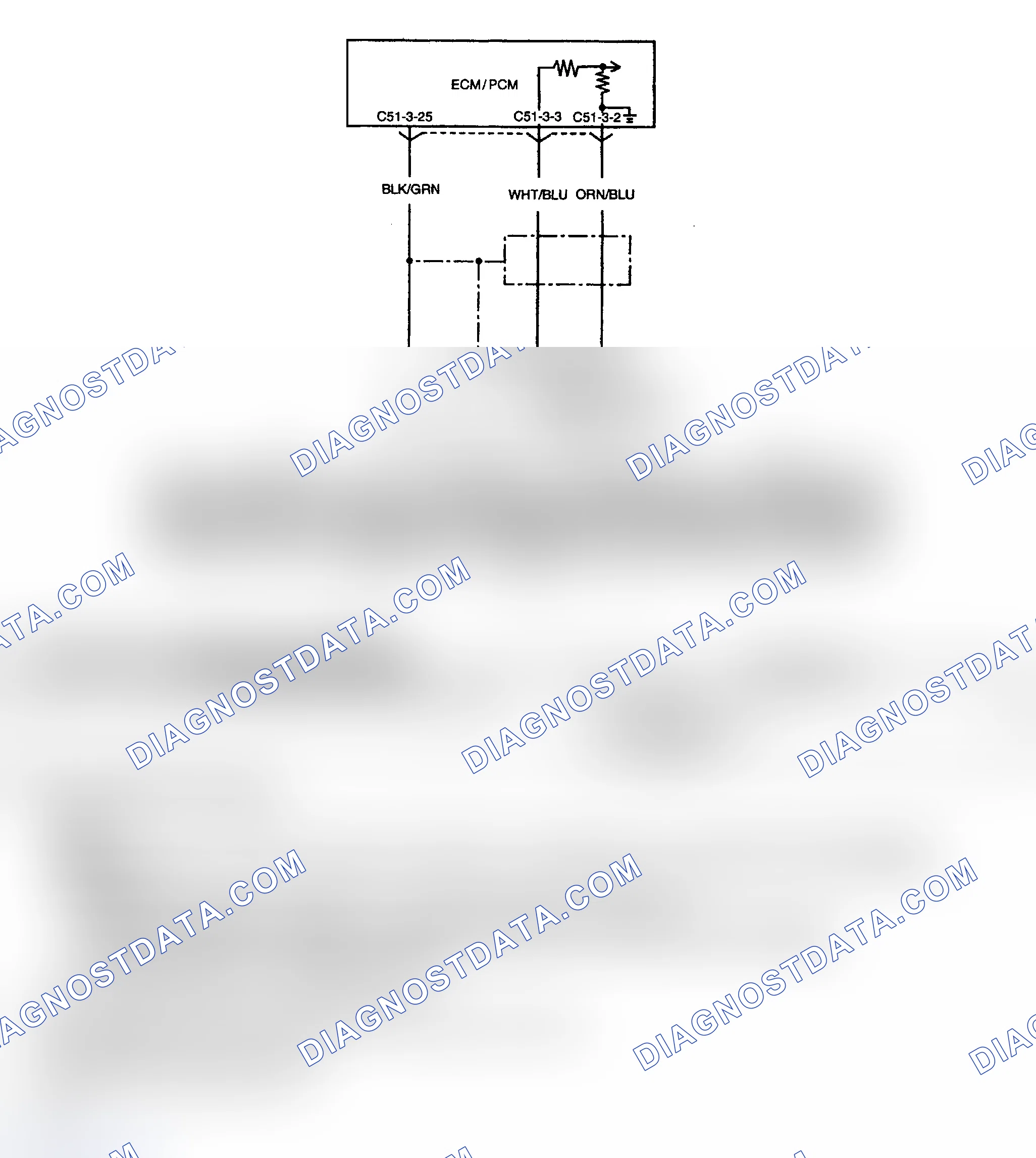 Scheme 168: Diagnostic Procedures