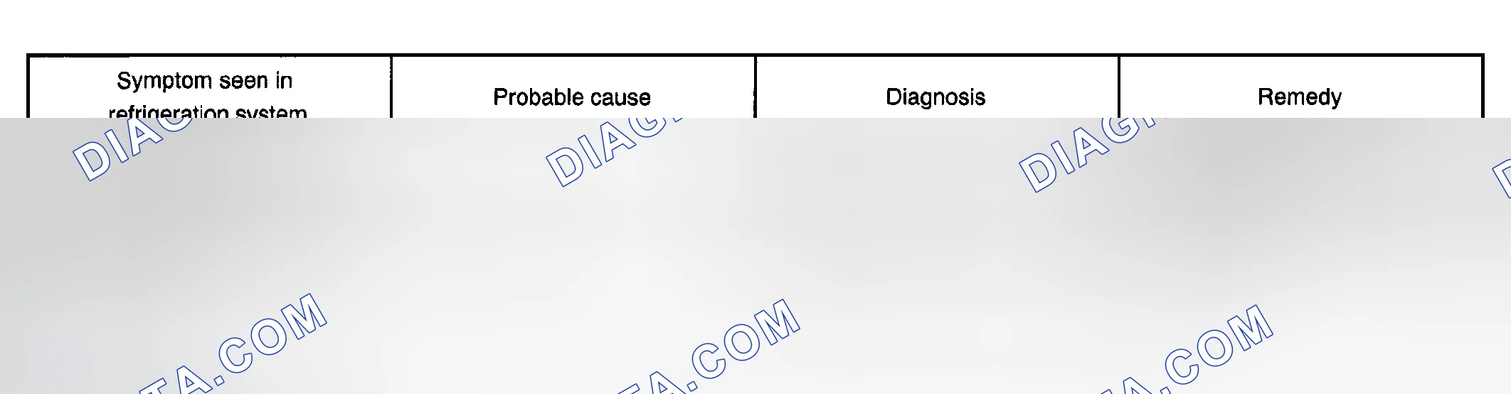 Scheme 138