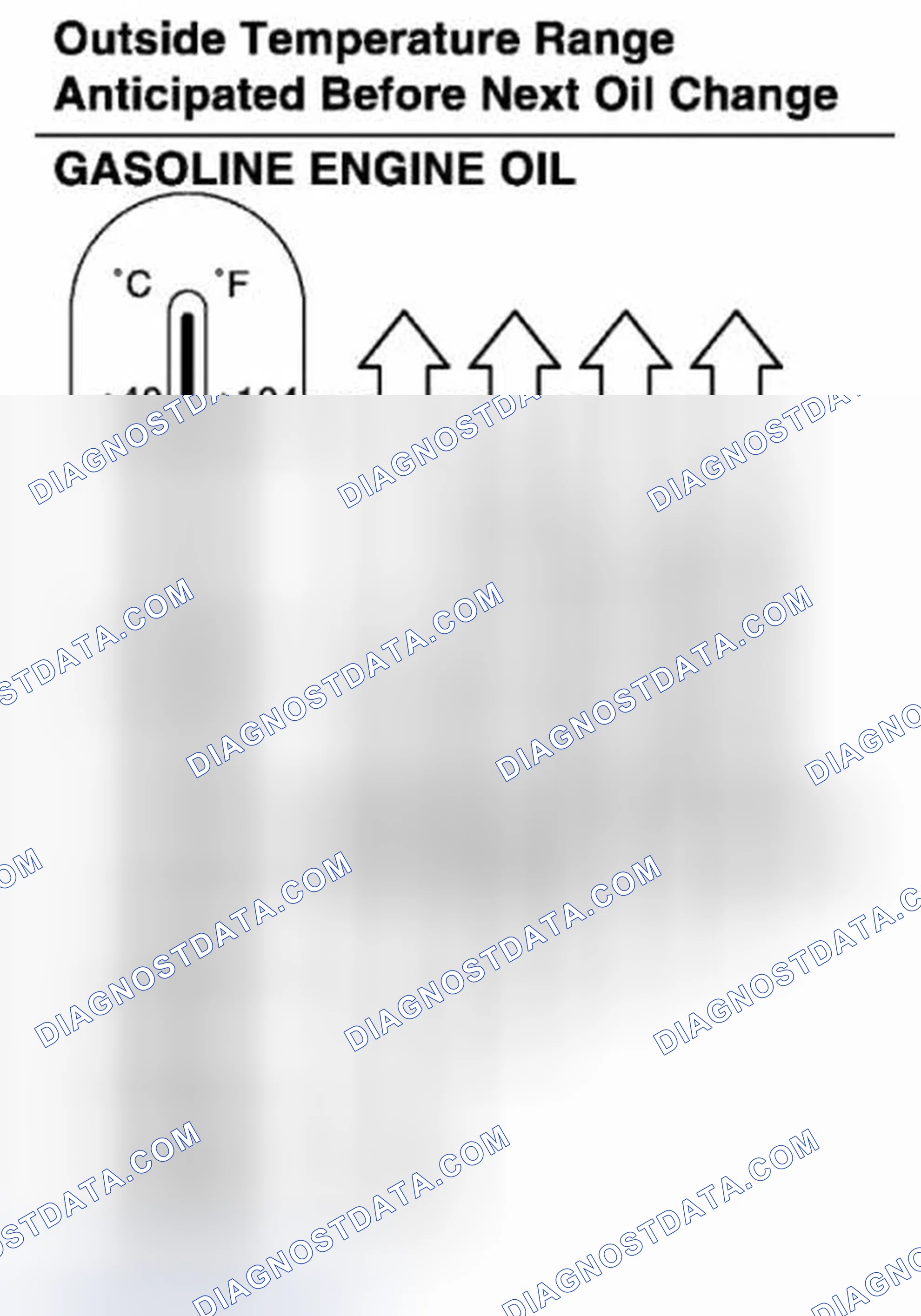 Scheme 43: Gasoline Engine