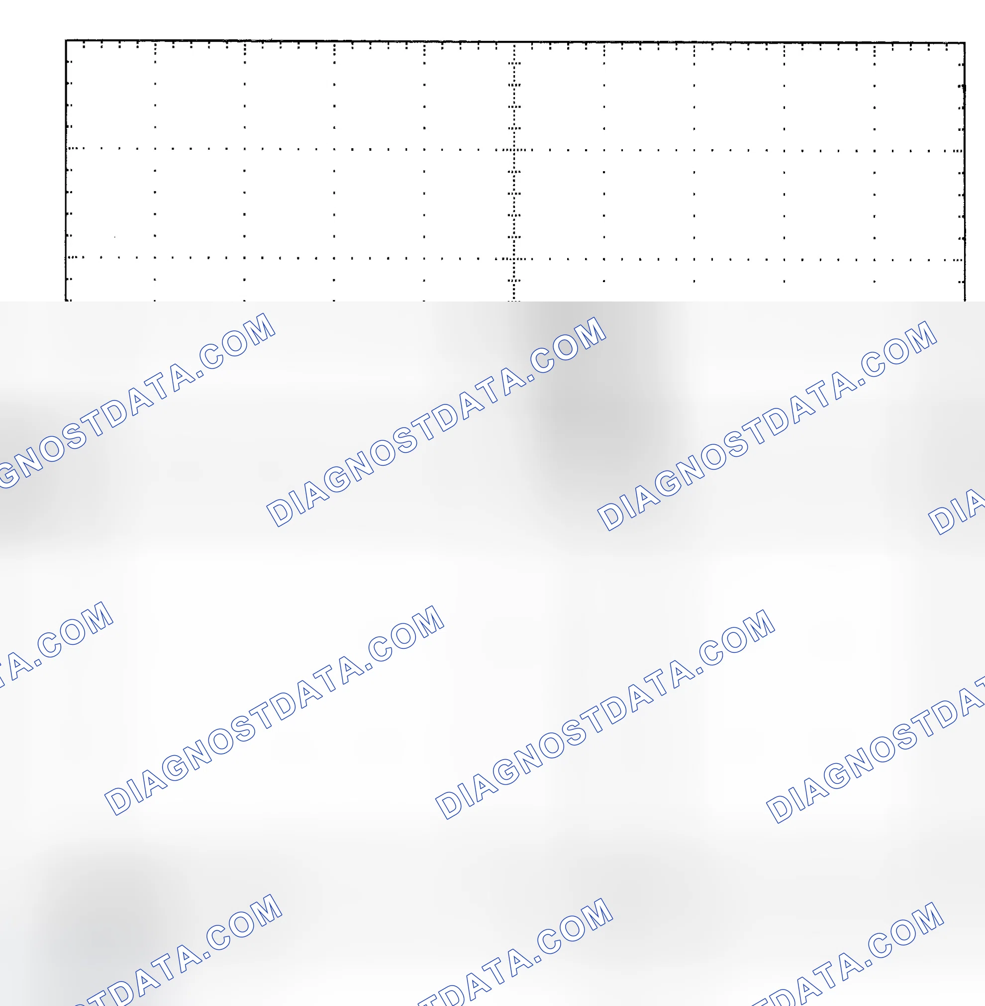 Scheme 25: Single Injector - Known Good - Voltage Pattern
