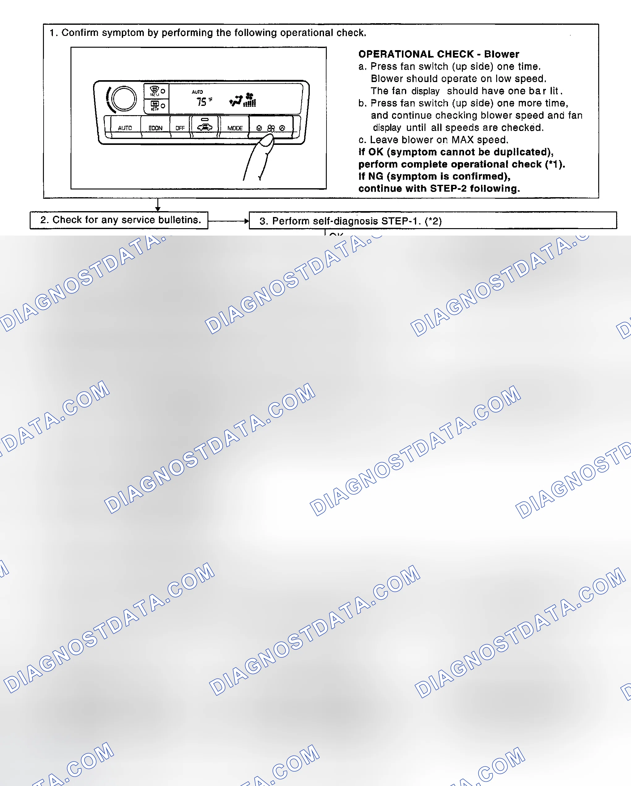 Scheme 231: INSPECTION FLOW