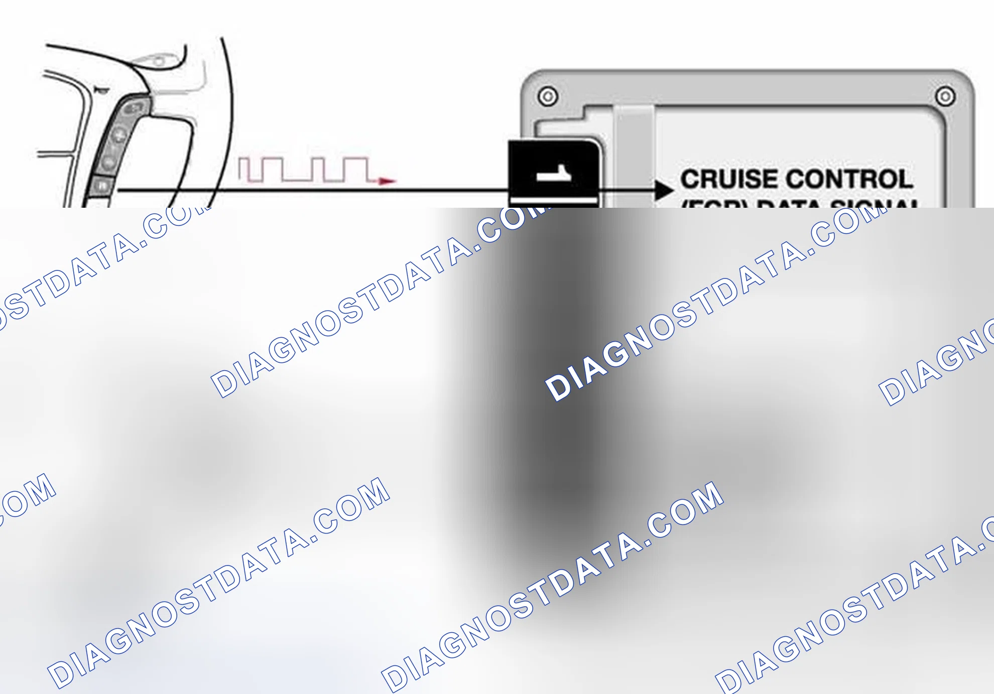 Scheme 1356: MFL Cruise Control Data Signal