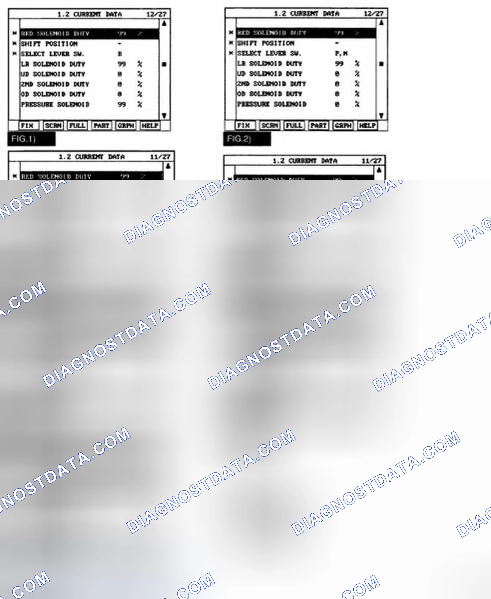 Scheme 129: MONITOR SCANTOOL DATA