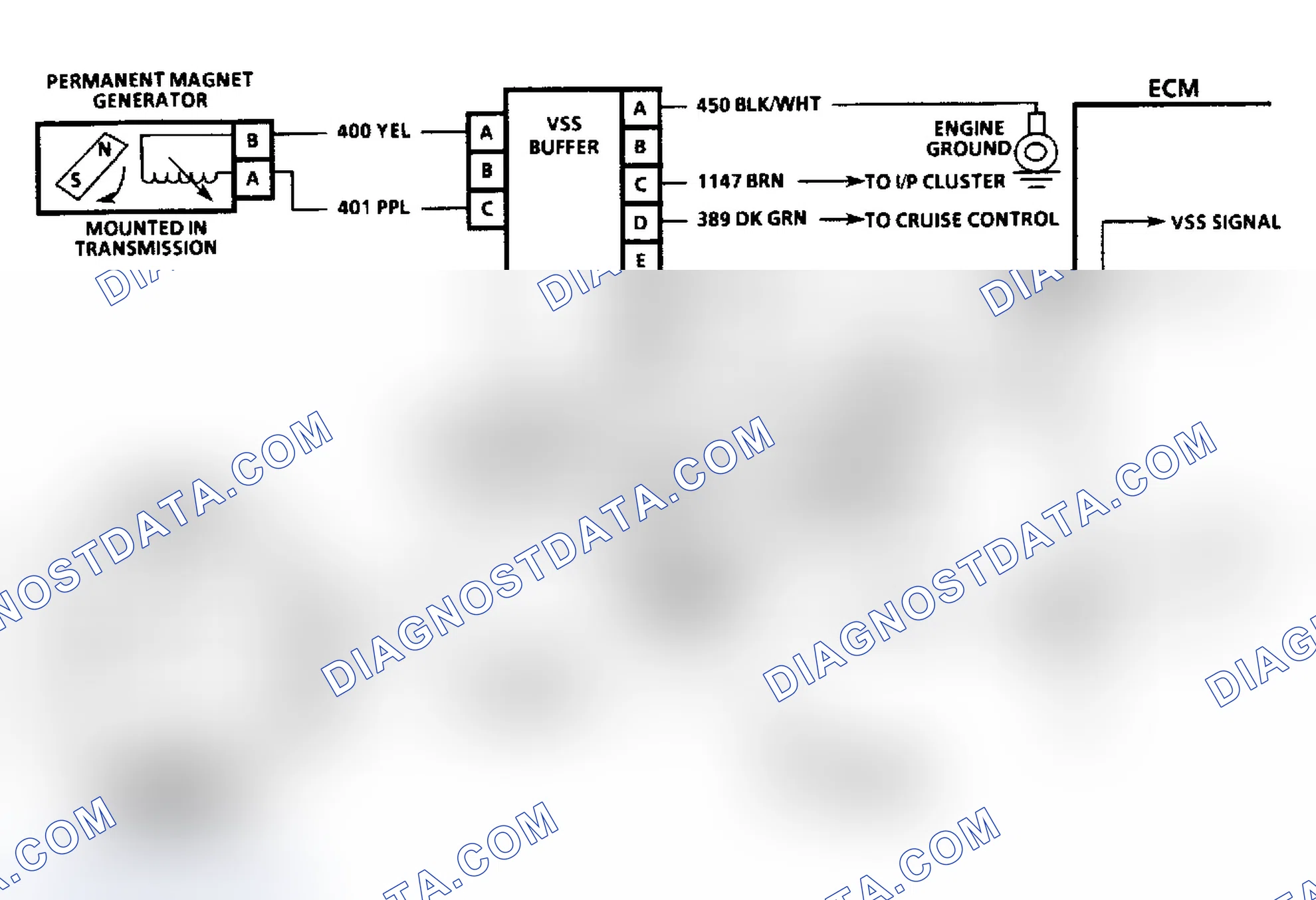 Scheme 128