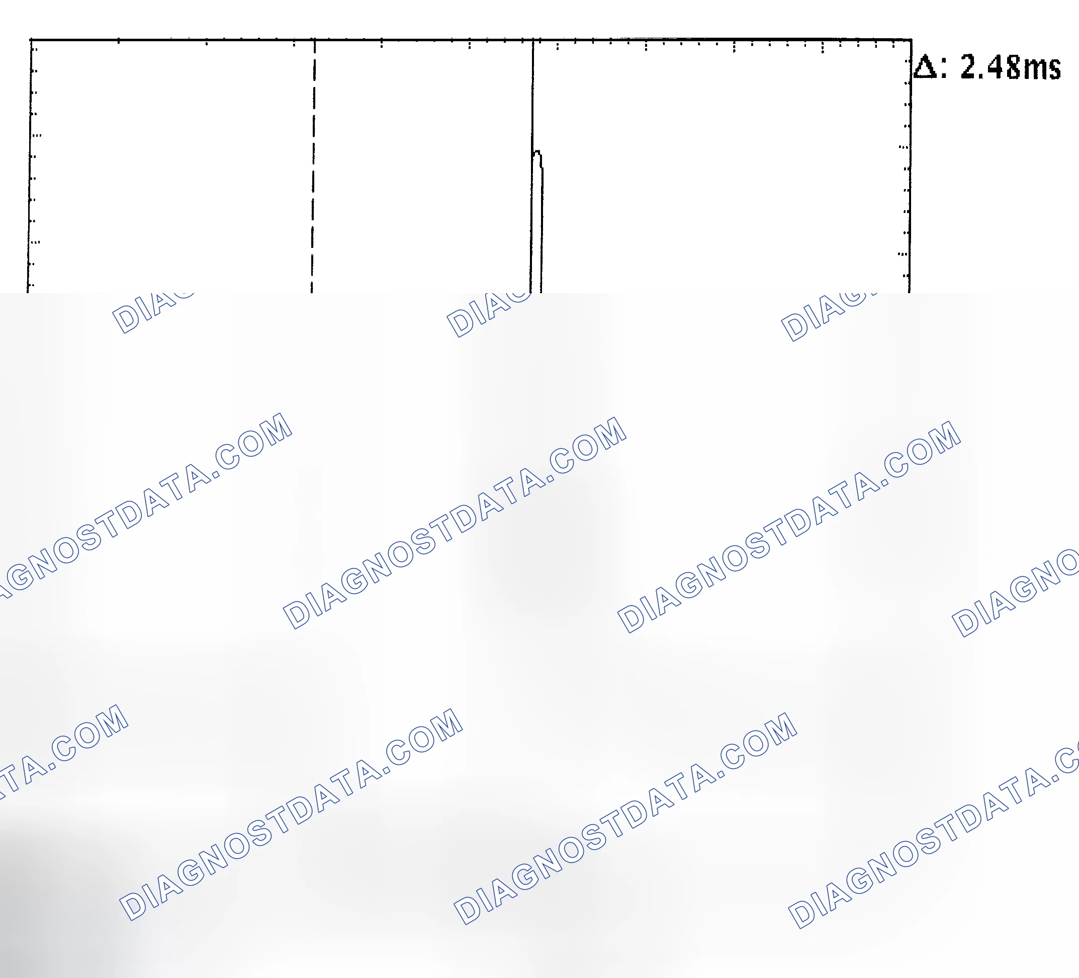 Scheme 24: Injector Bank - Known Good - Voltage Pattern