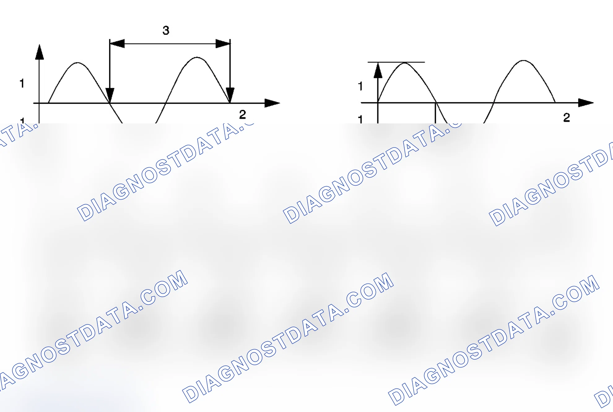 Scheme 17: Frequency