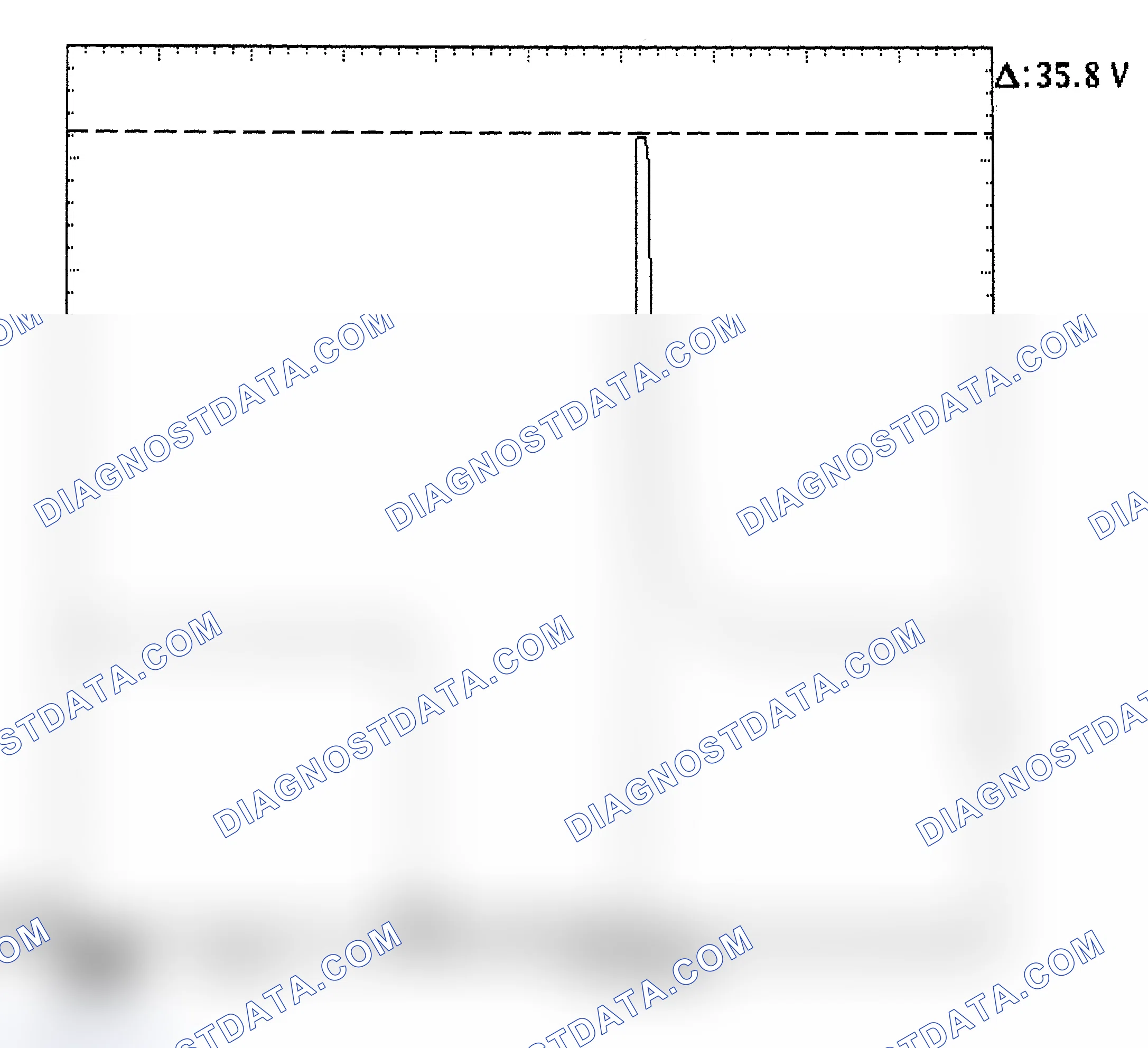 Scheme 28: Injector Bank - Known Good - Voltage Pattern