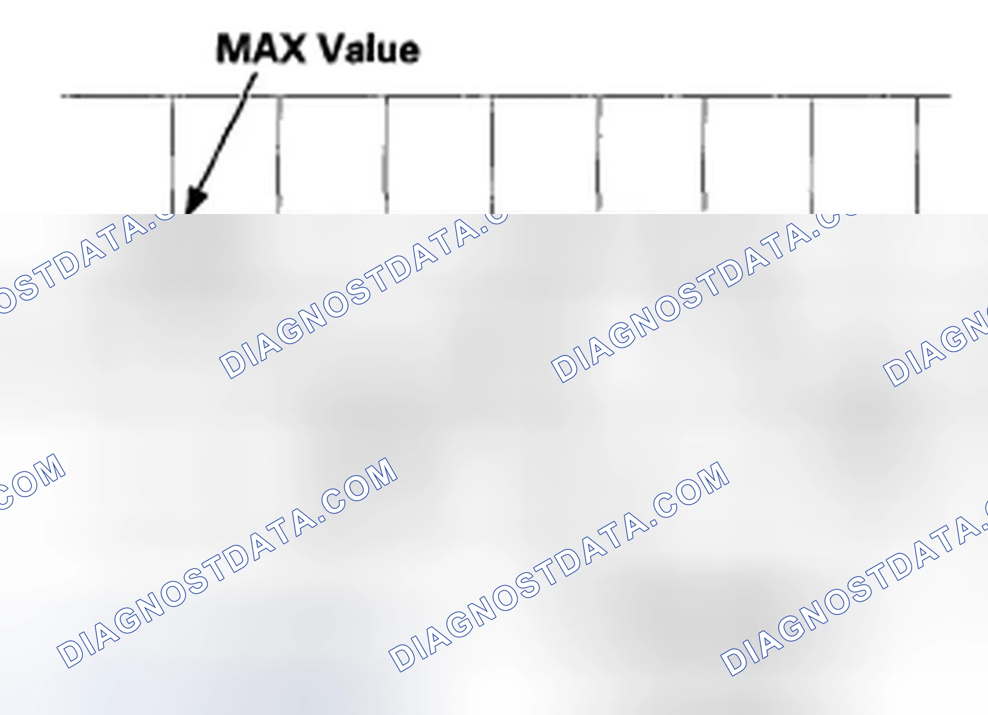 Scheme 639: DTC P1458: FTP Sensor Range/Performance Problem
