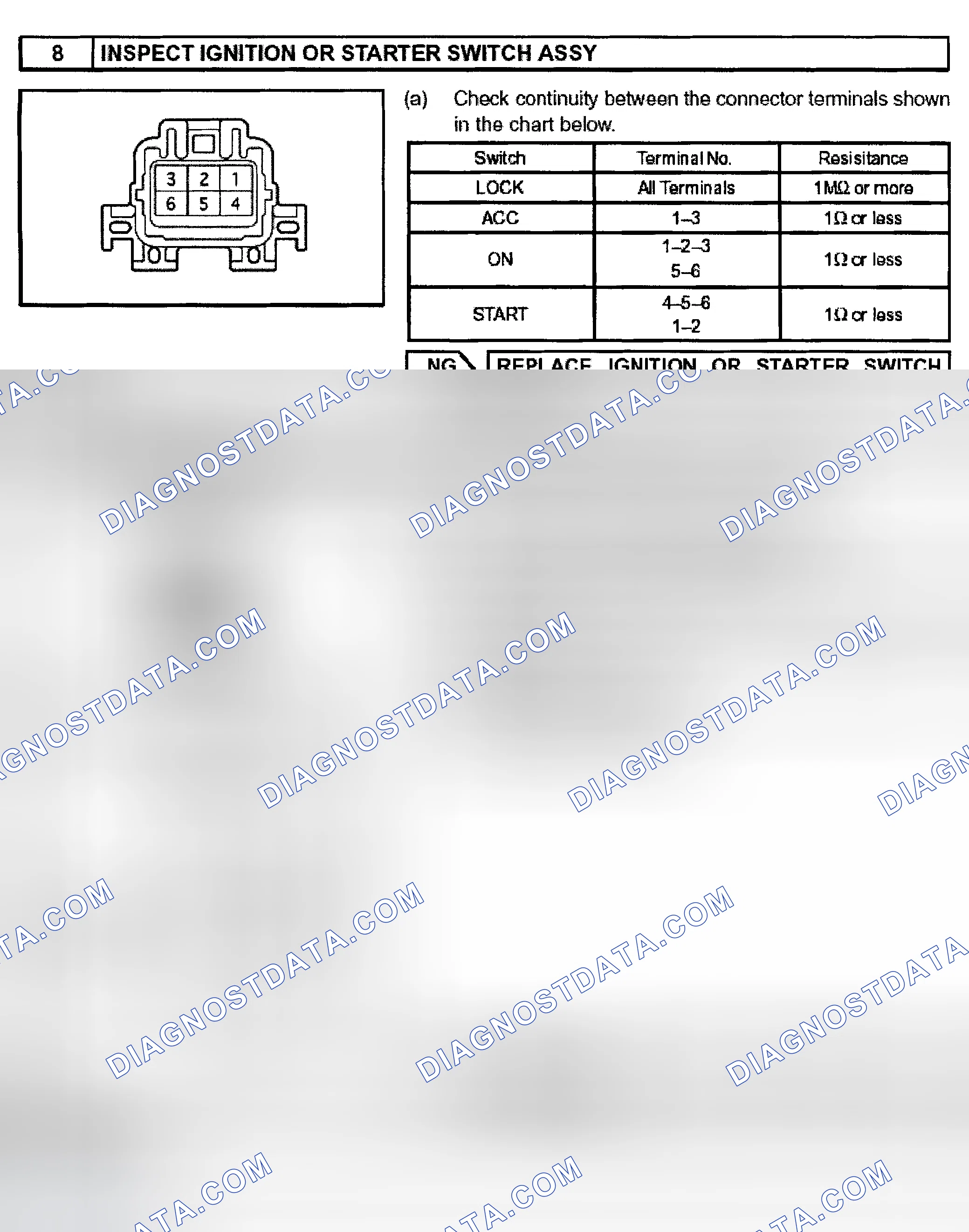 Scheme 413
