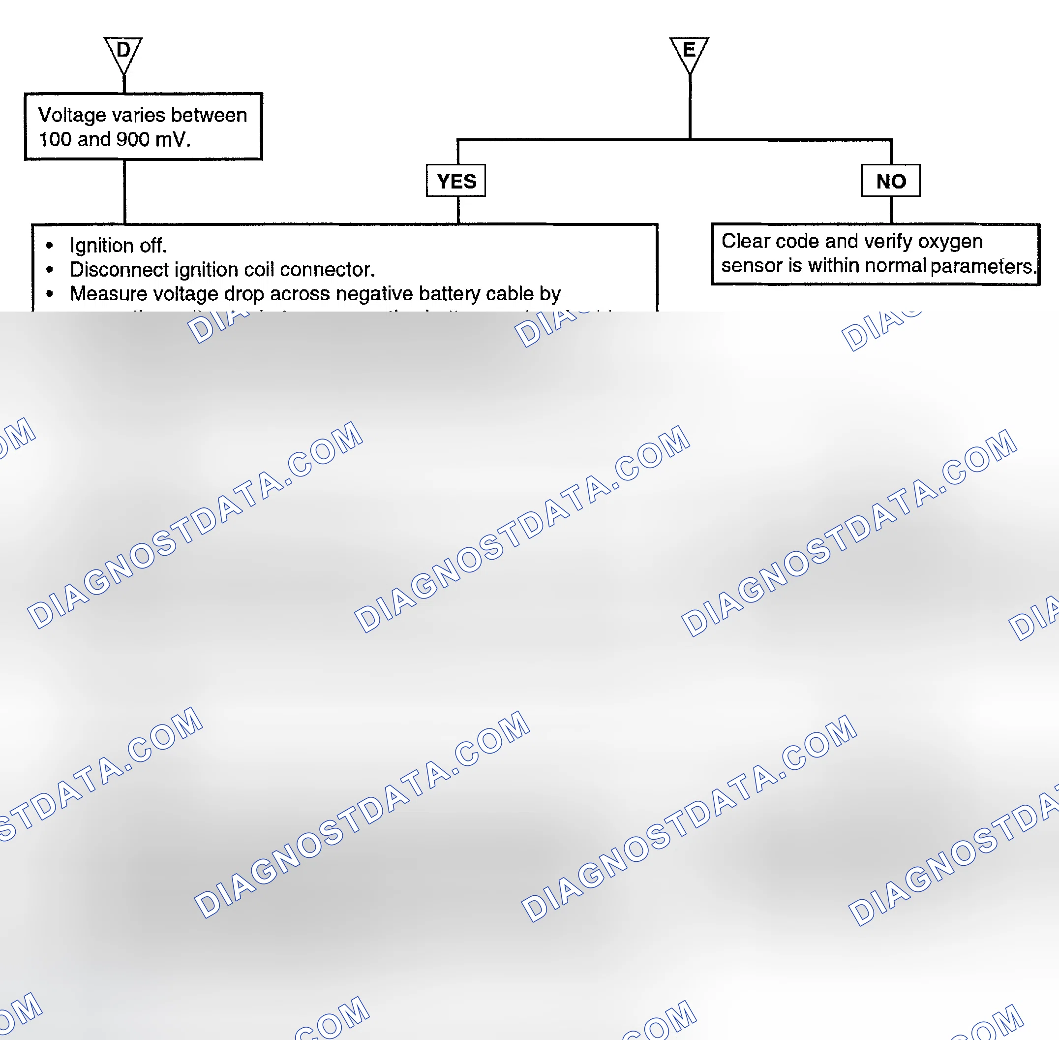 Scheme 61