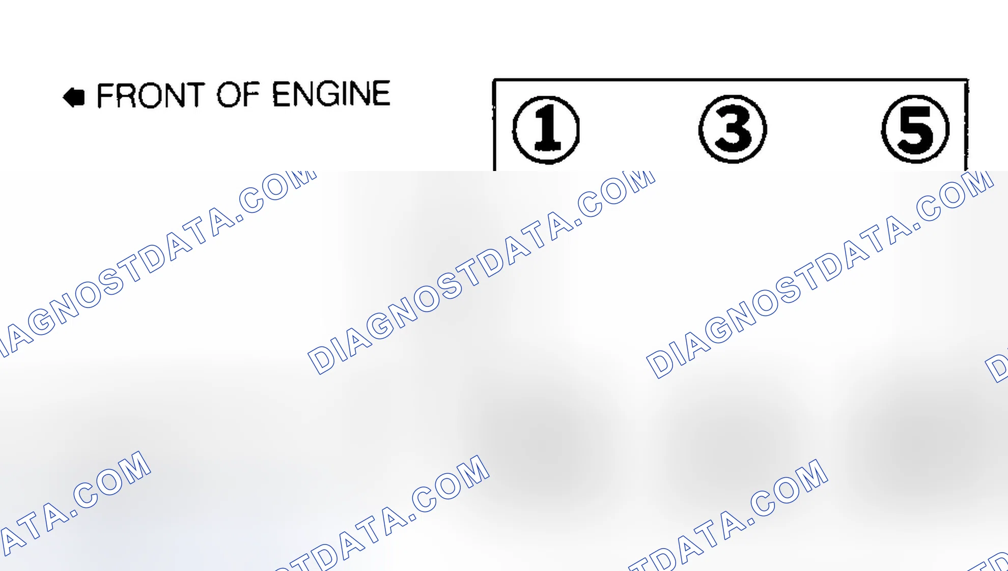 Scheme 3: Firing Order (3.2L & 3.5L)
