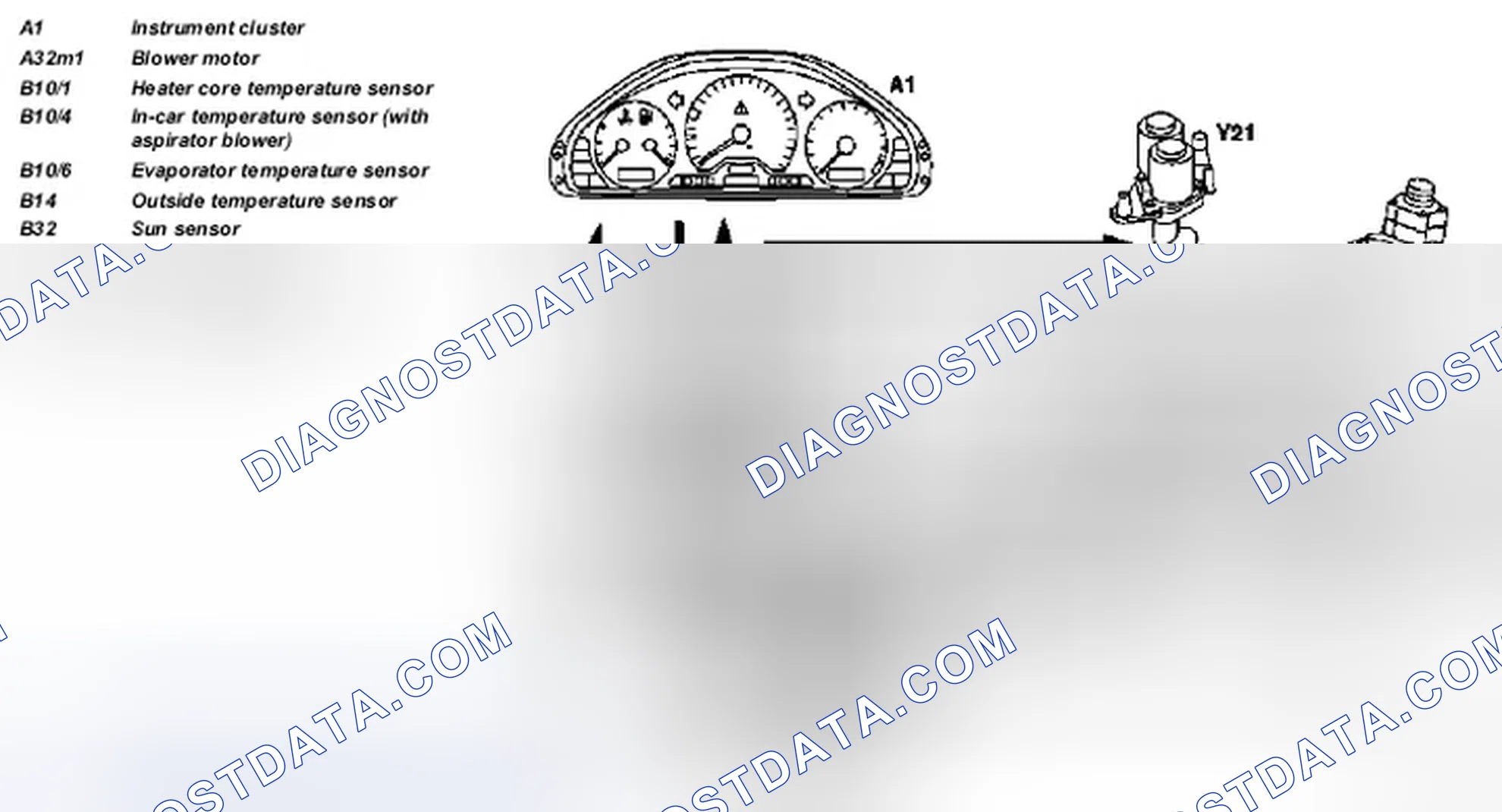 Scheme 182: Automatic air conditioning (automatic A/C), interlinkage of components - GF83.40-P-0001-02FC