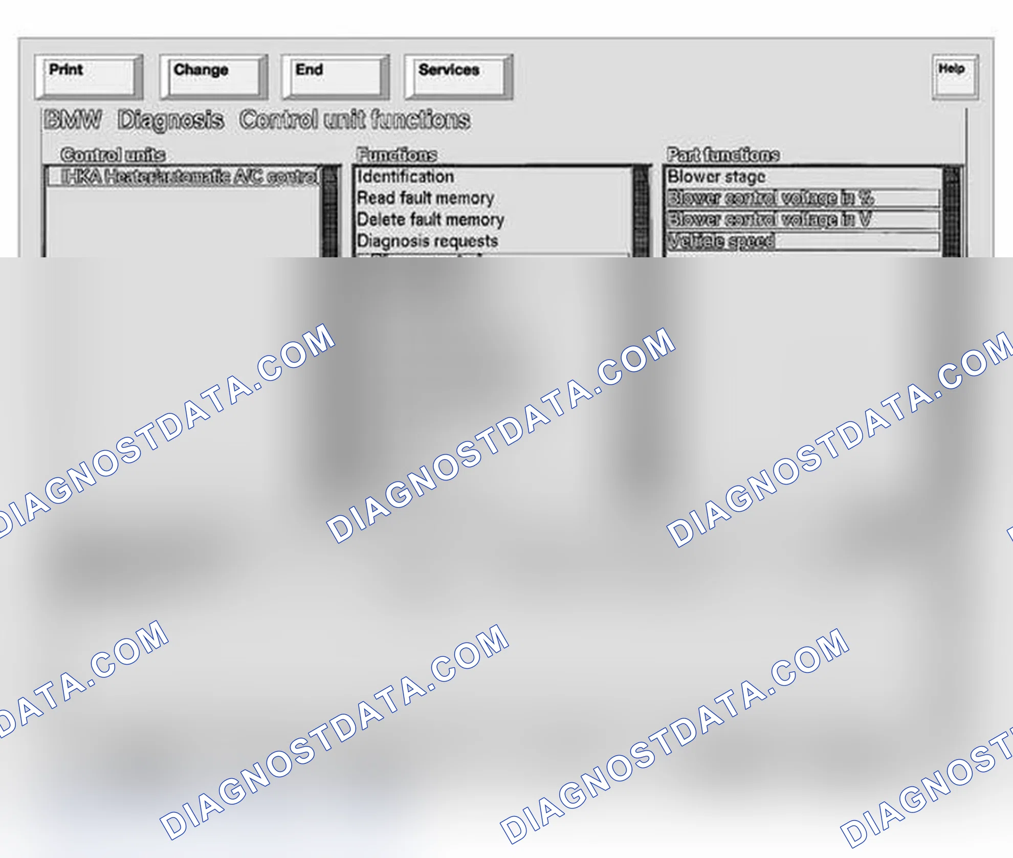 Scheme 769: Control Unit Functions