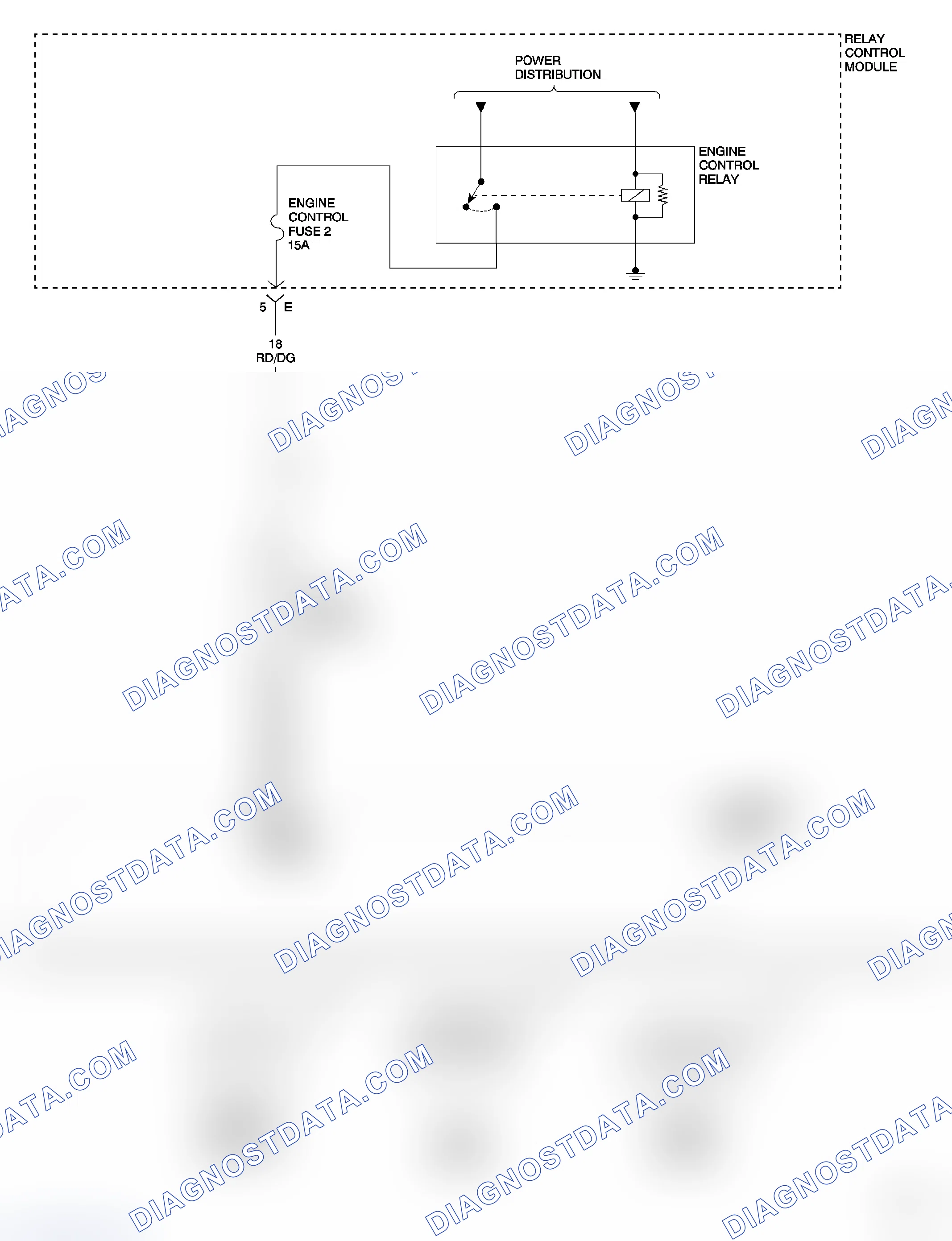 Scheme 222: P0446-EVAP PURGE SOLENOID STUCK OPEN