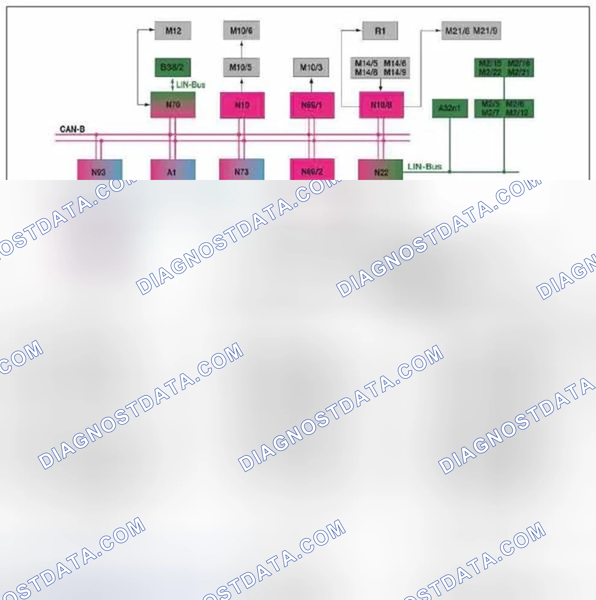Scheme 152: Automatic air conditioning (AAC) component networking - GF83.40-P-0001-02RT