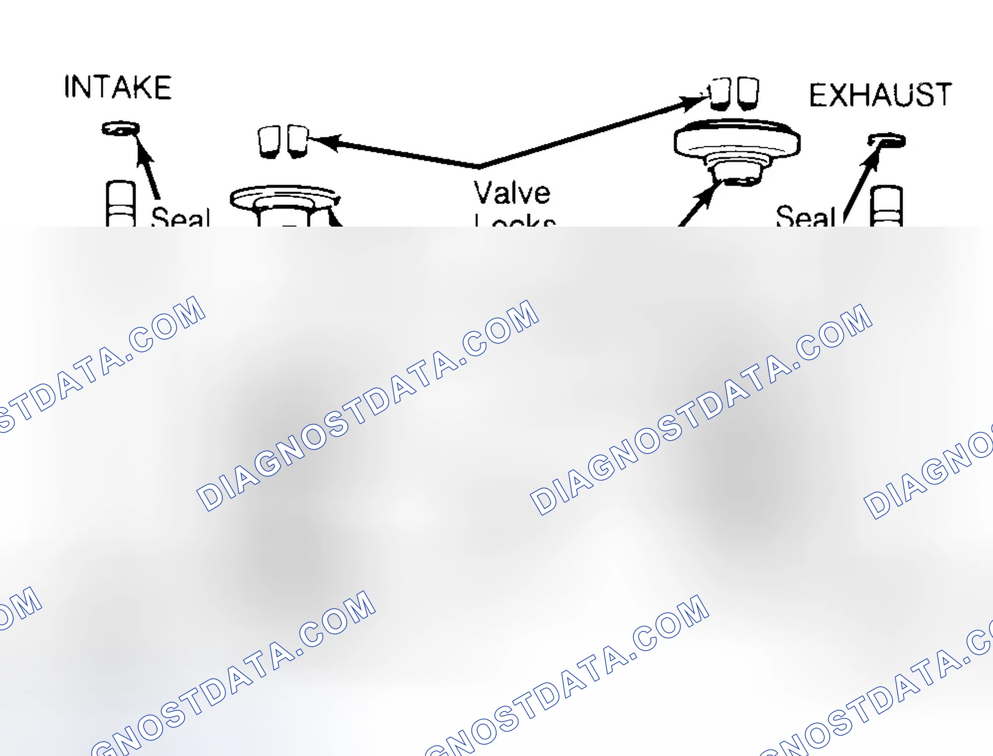 Scheme 11: Exploded View of Valve Assemblies