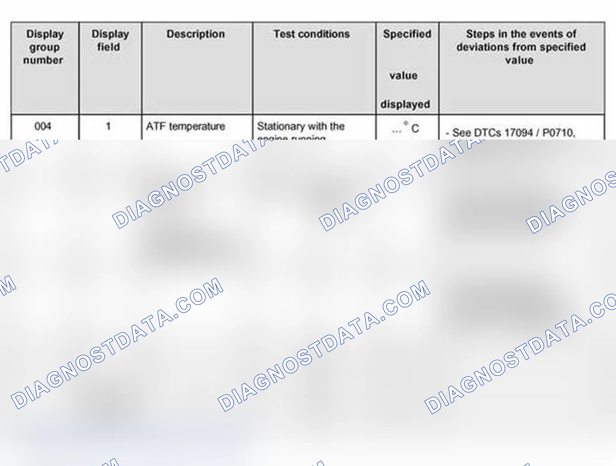 Scheme 481