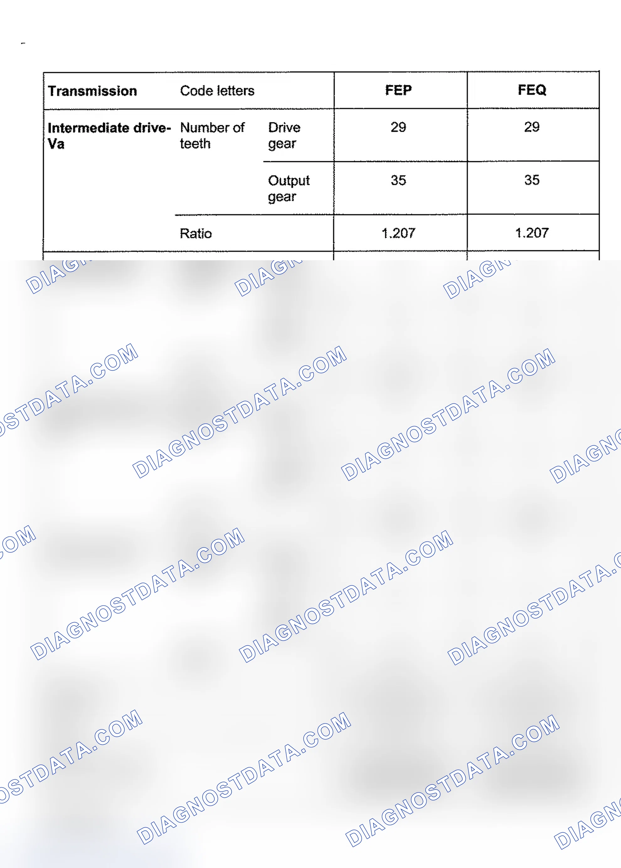Scheme 209