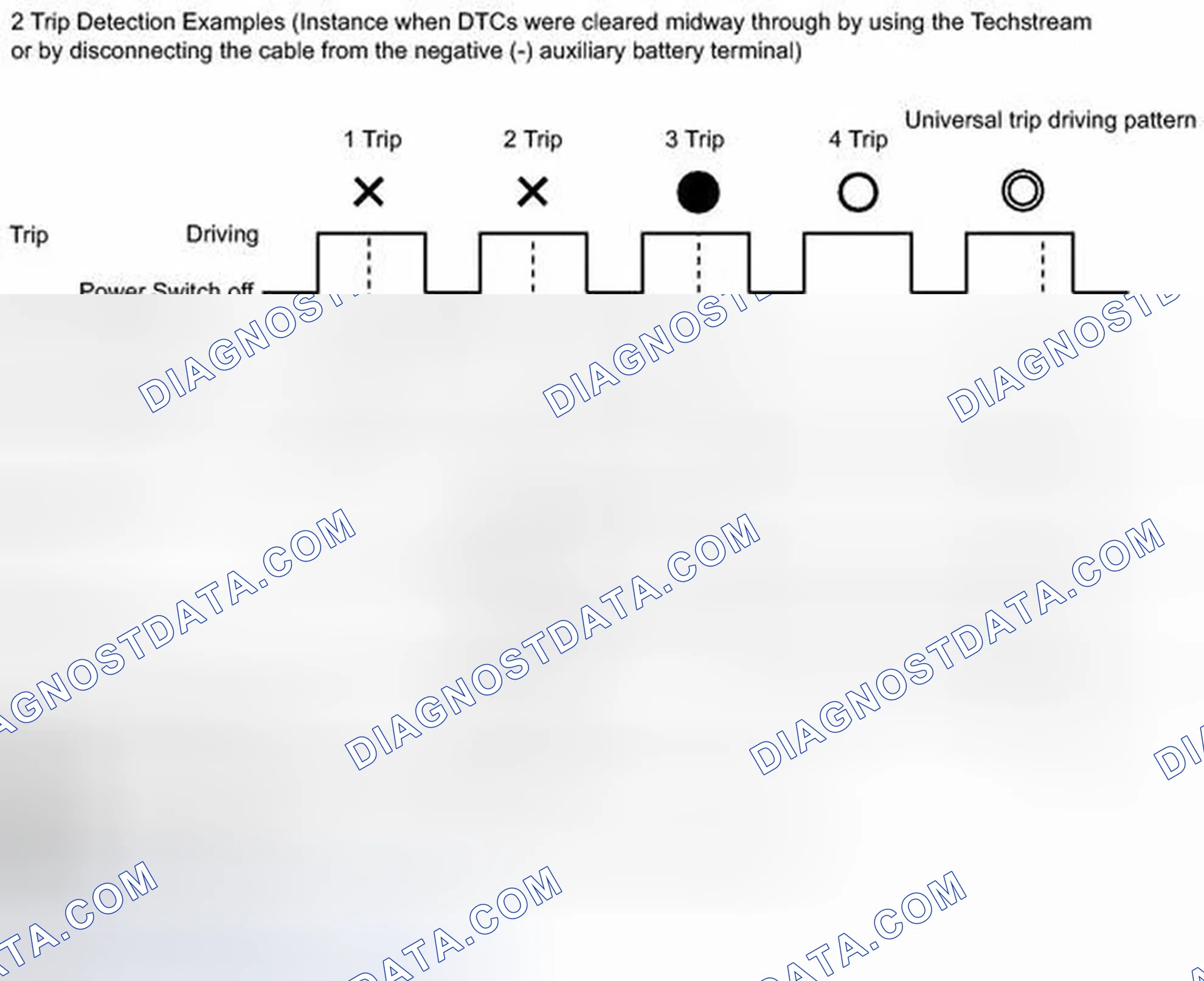 Scheme 211