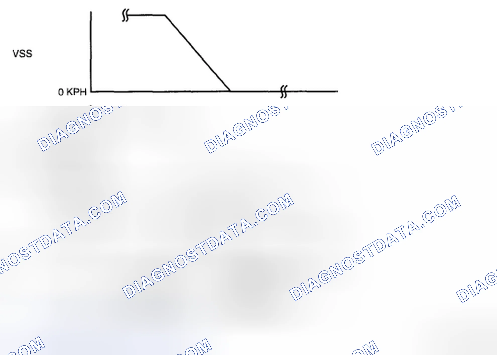 Scheme 94: Front HO2S current inspection