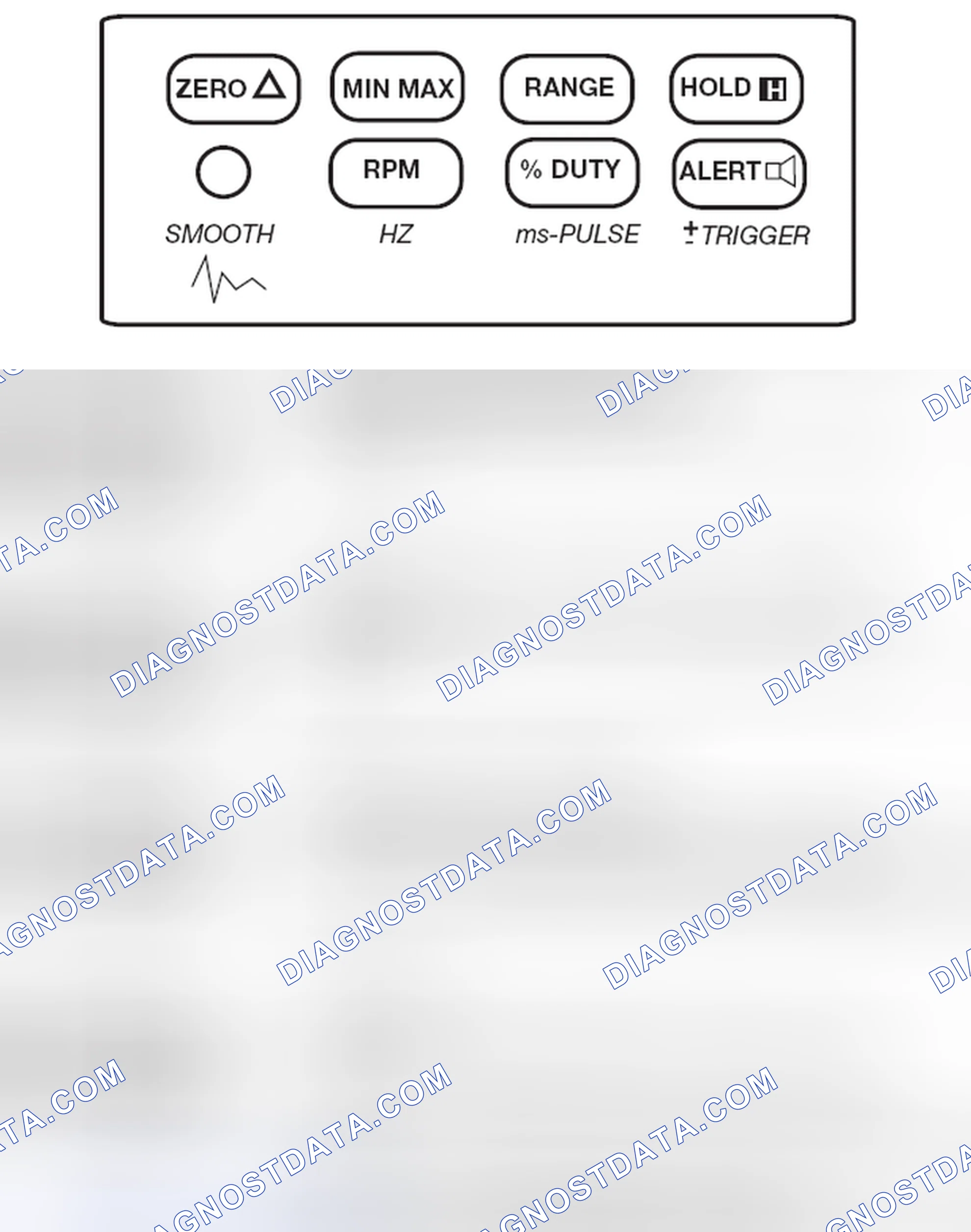 Scheme 290: Push Button Functions