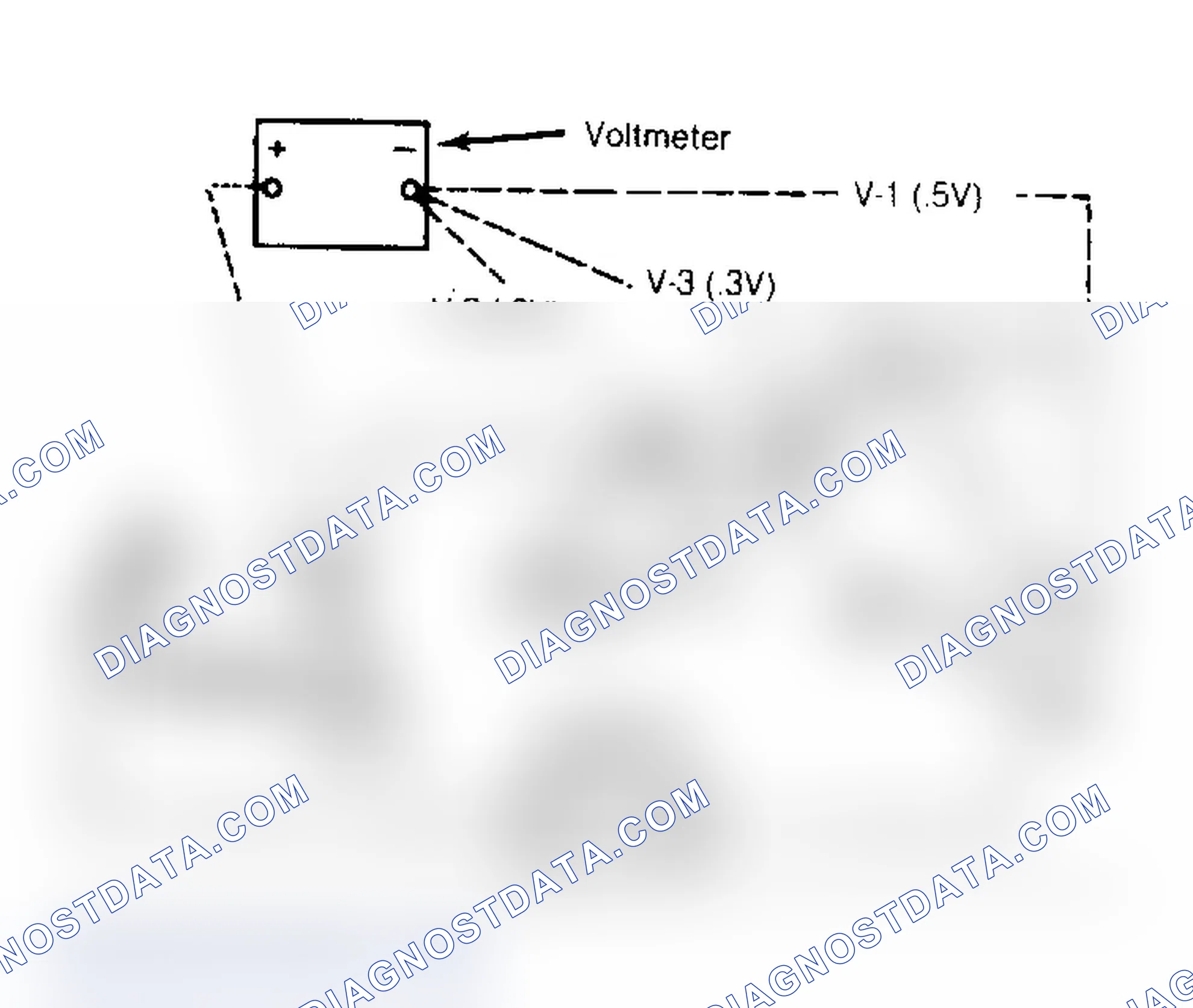 Scheme 2: Connections for Cranking Circuit Test Ford & Jeep Voltages are shown for each connection.