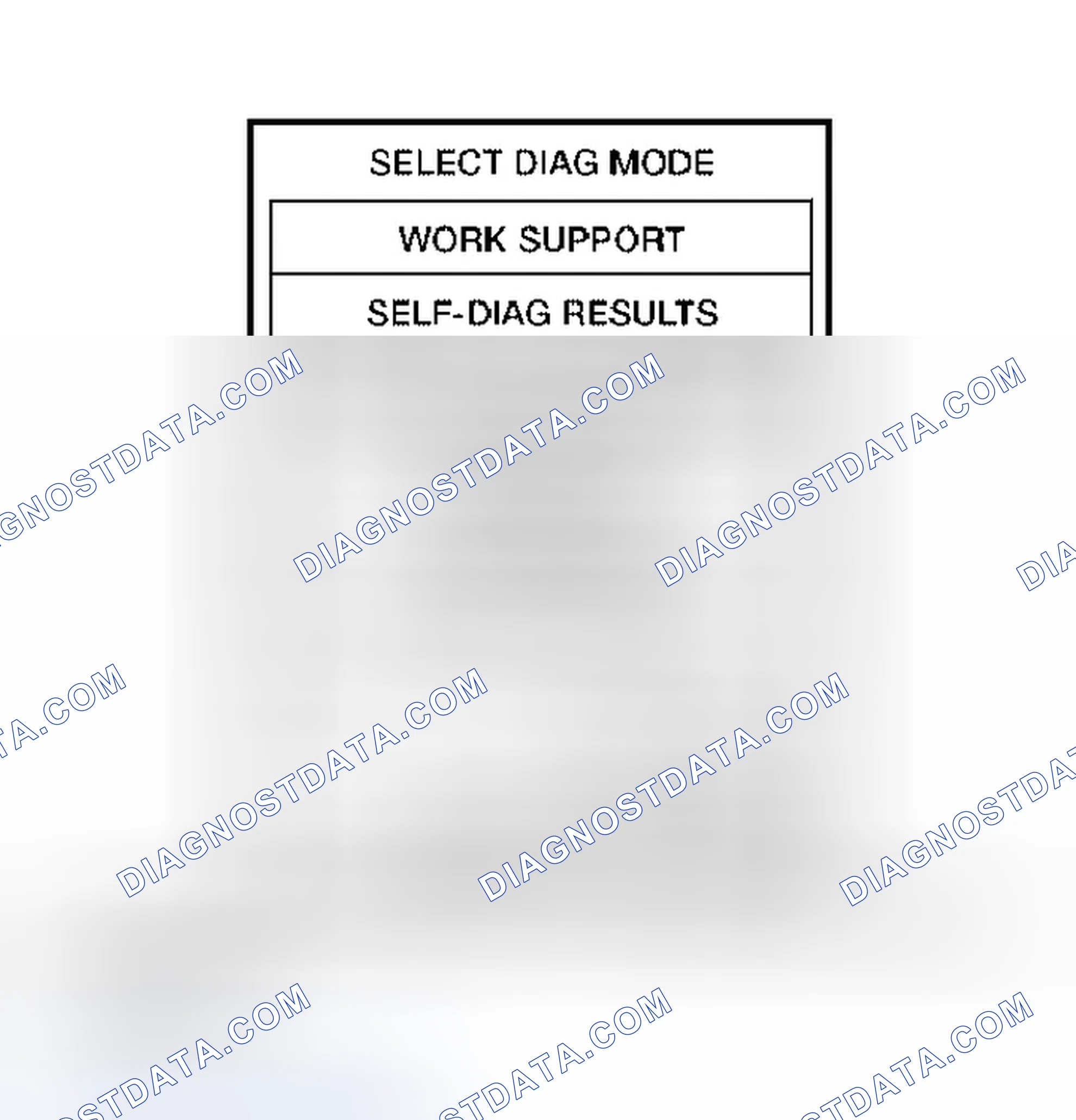 Scheme 7: Operation Procedure