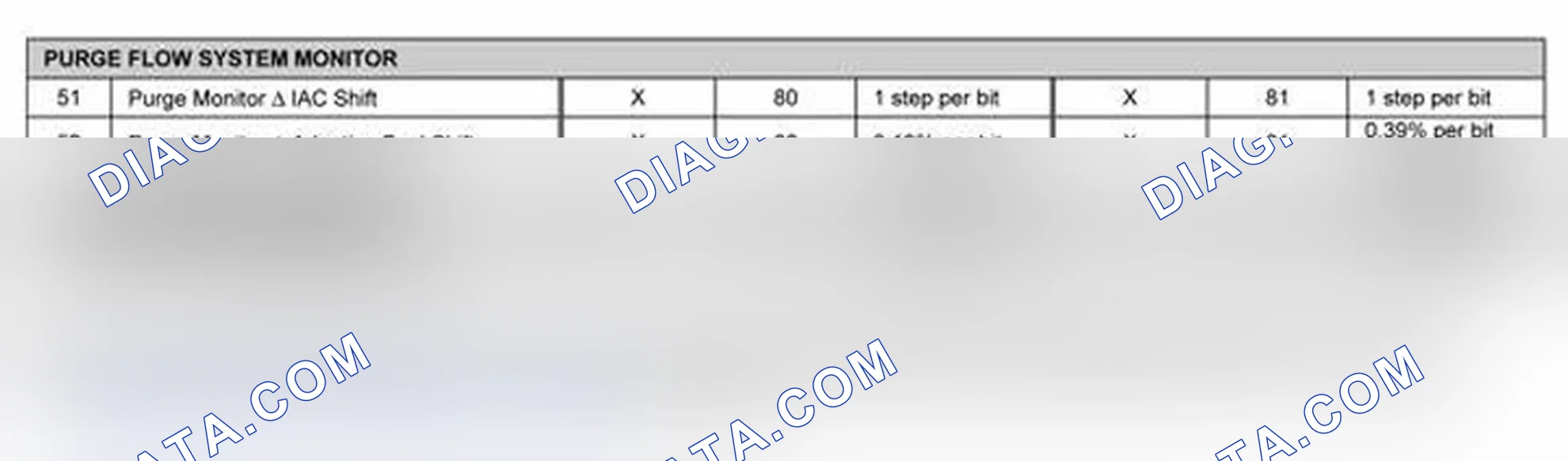 Scheme 4