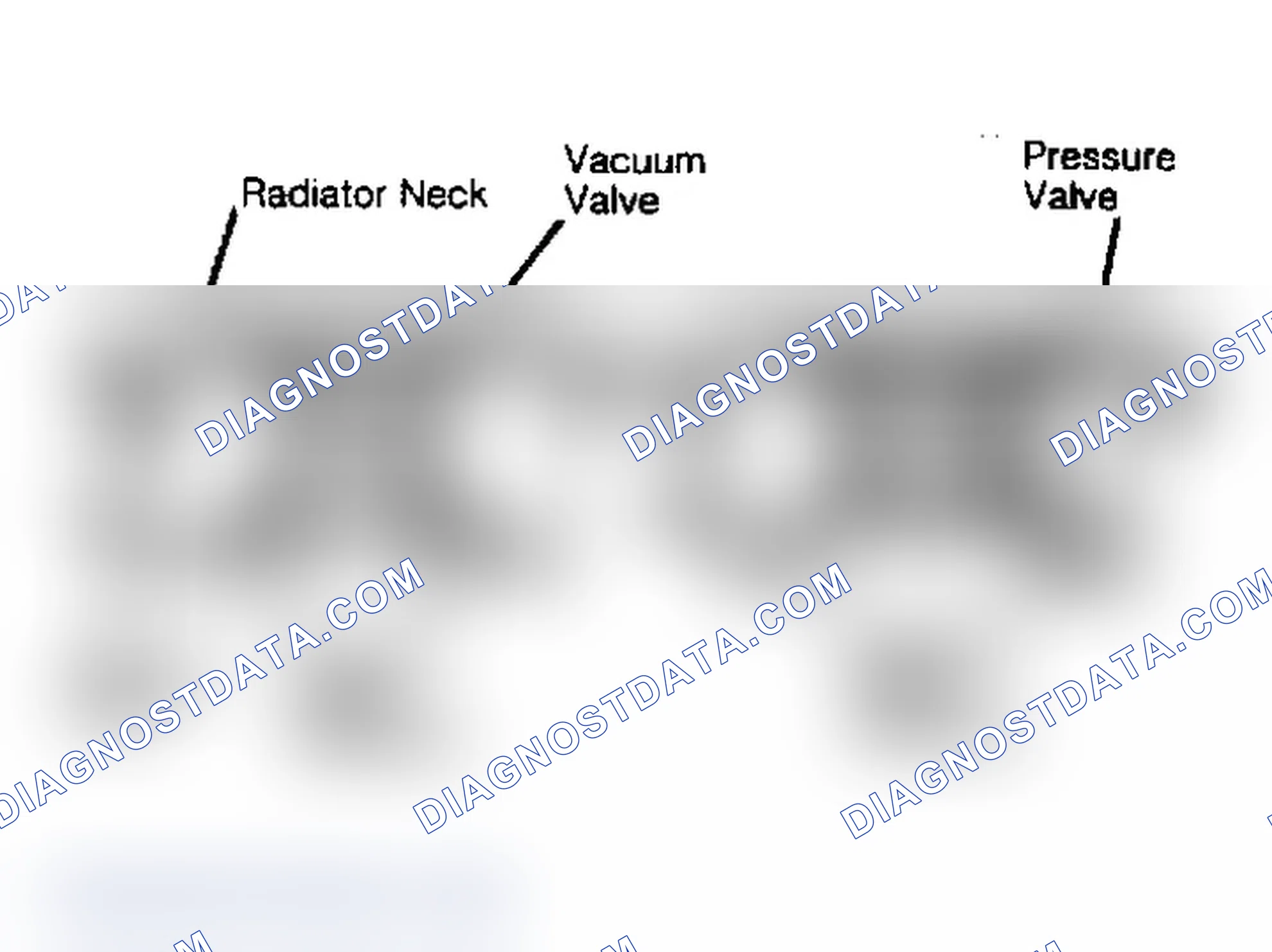 Scheme 4: Radiator Cap Operation