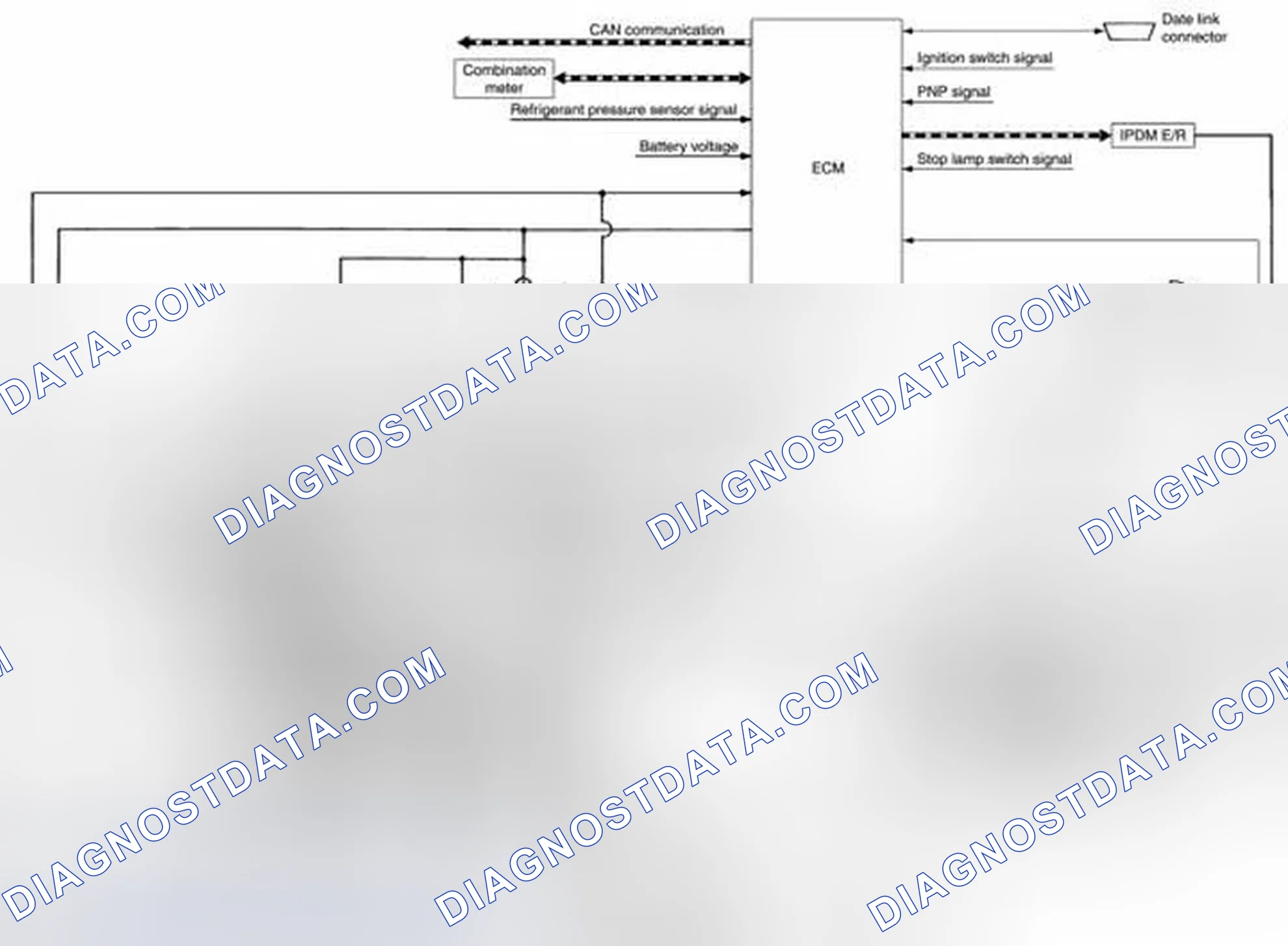 Scheme 92: ENGINE CONTROL SYSTEM: System Diagram