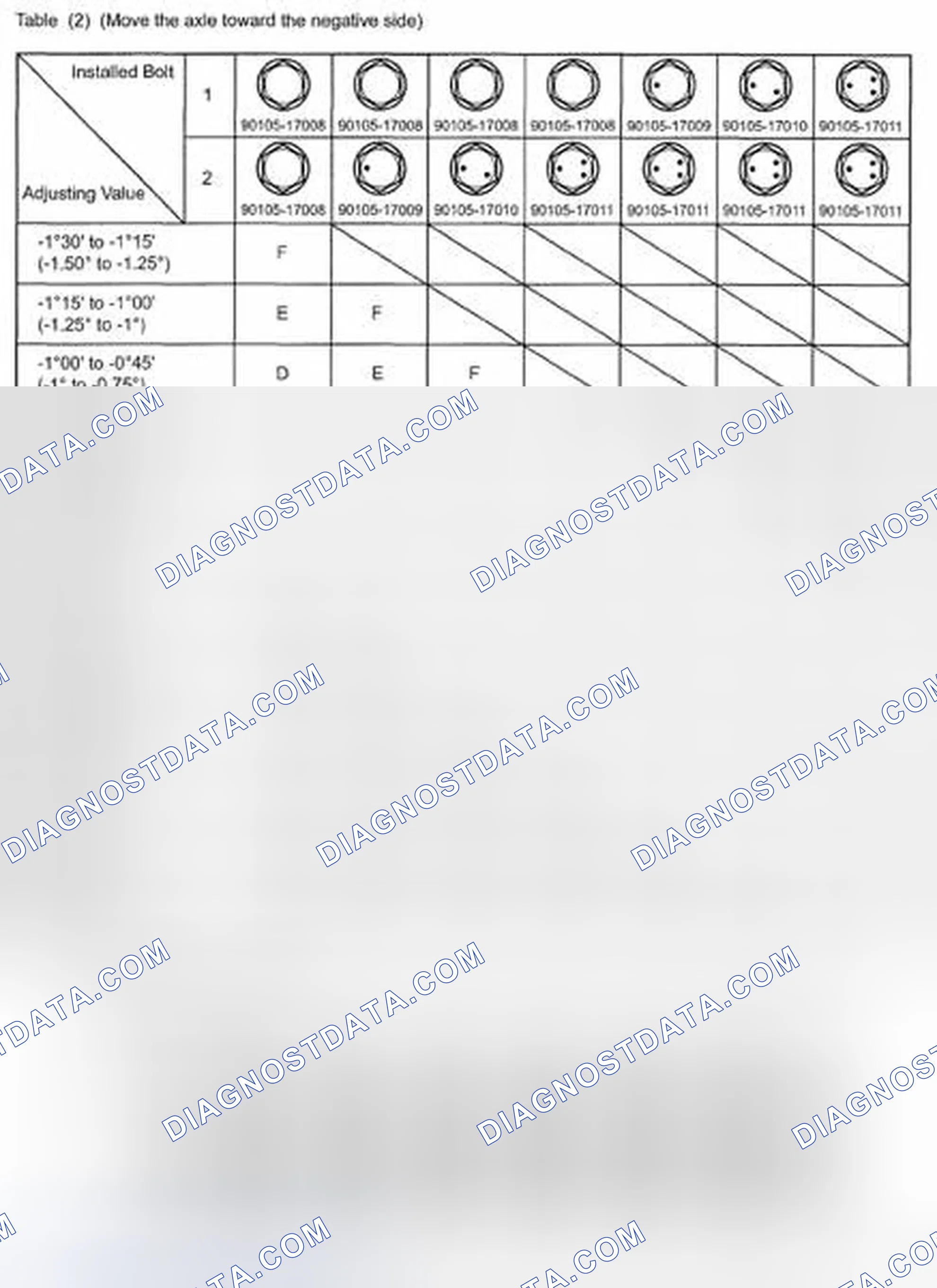 Scheme 8