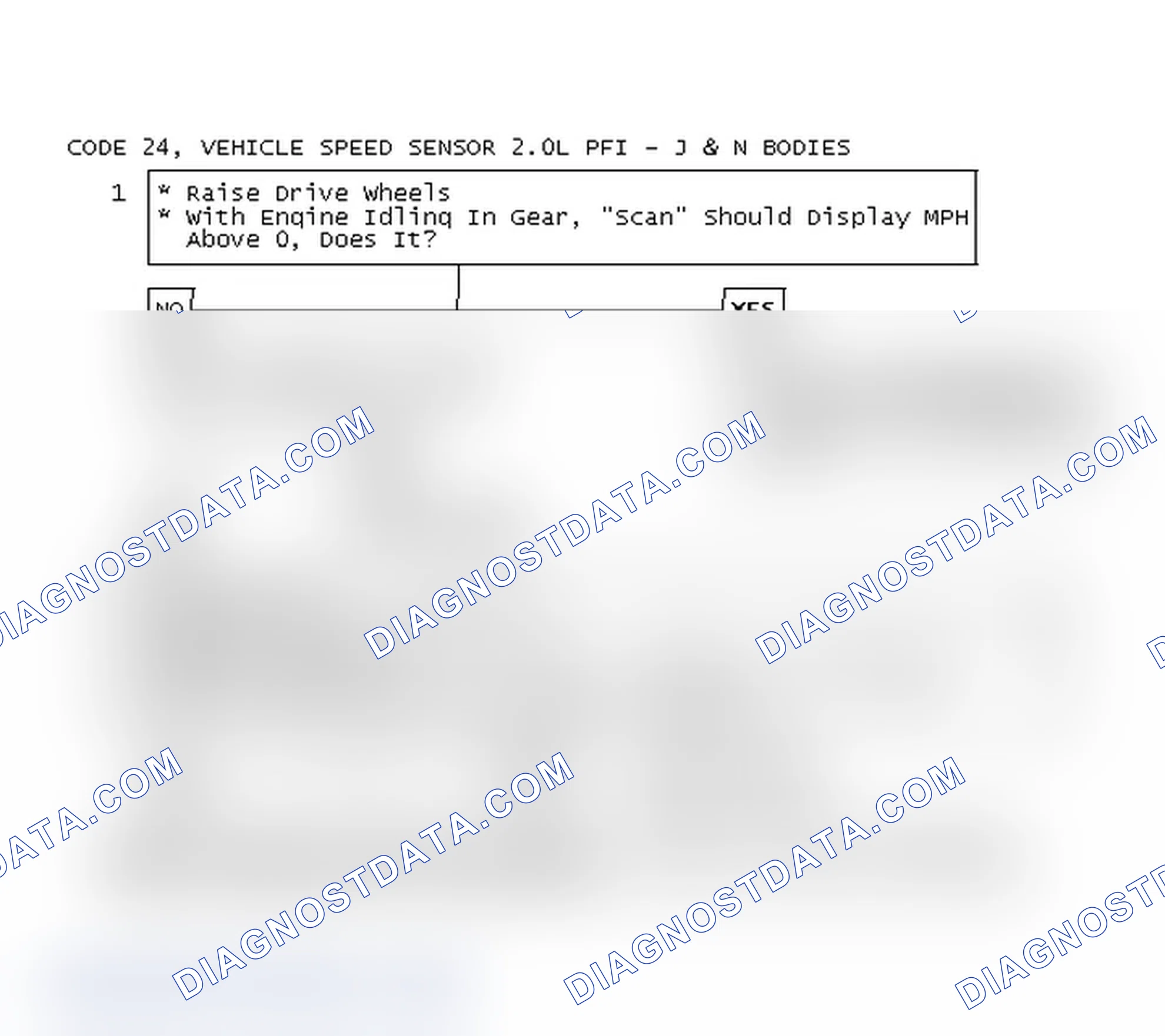 Scheme 141: Code 24, Vehicle Speed Sensor 2.0L PFI - J & N Bodies