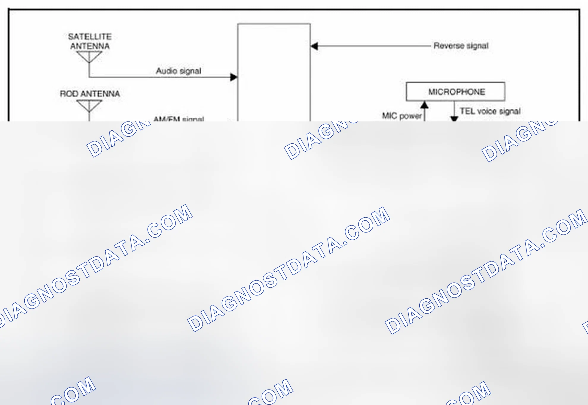 Scheme 45: System Diagram